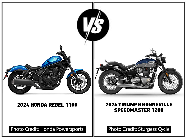 Honda deals rebel 1200cc