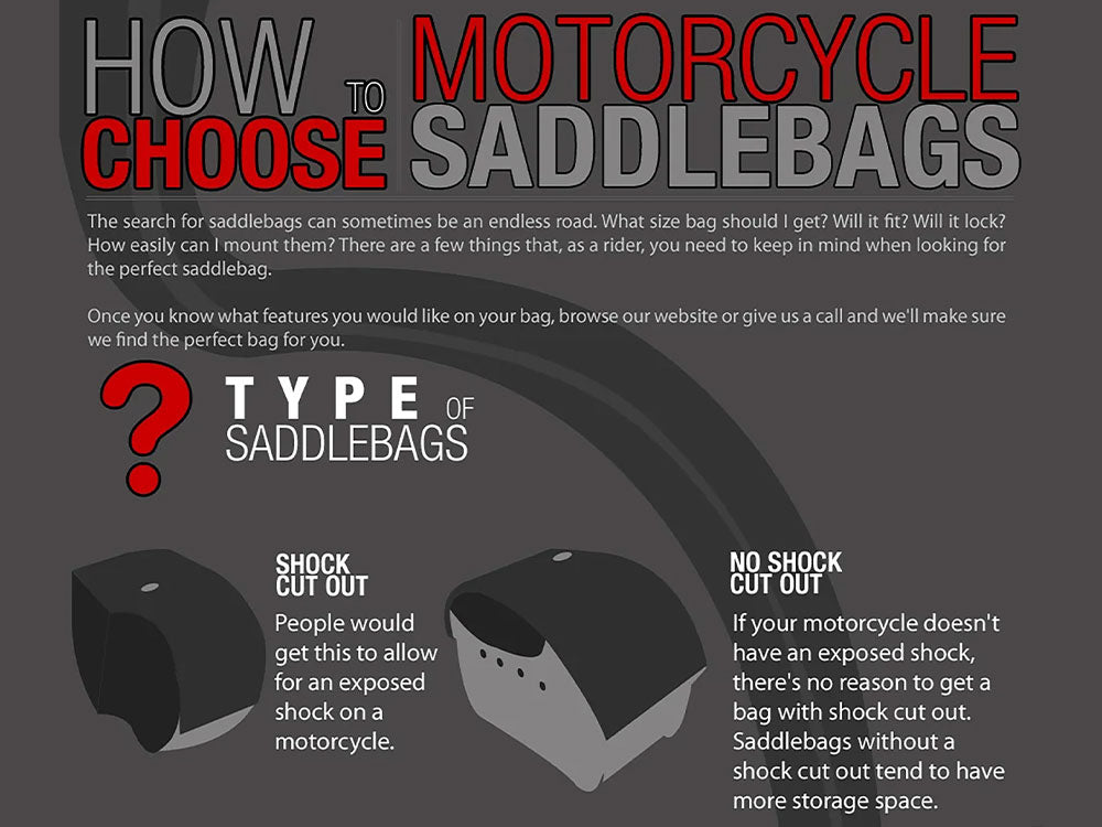 How To Choose Motorcycle Saddlebags Infographic