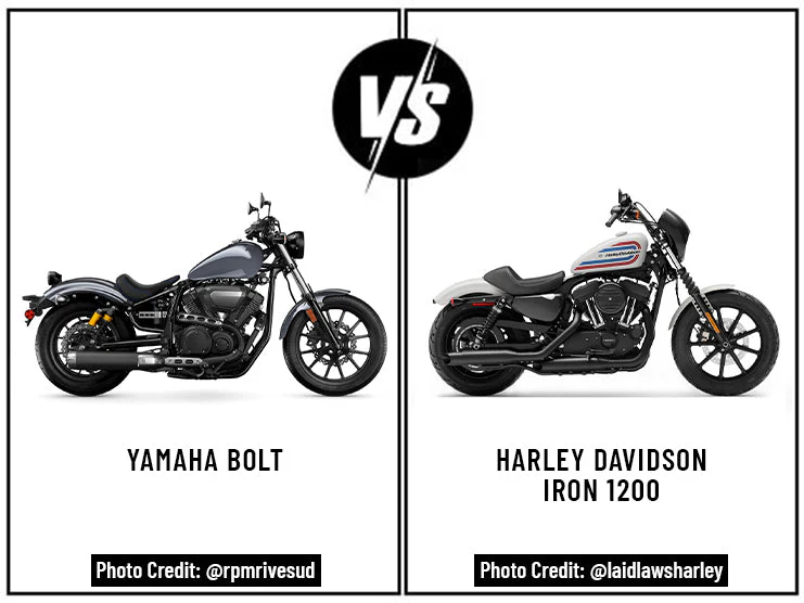 YAMAHA BOLT VS HARLEY-DAVIDSON IRON 1200 DETAILED COMPARISON