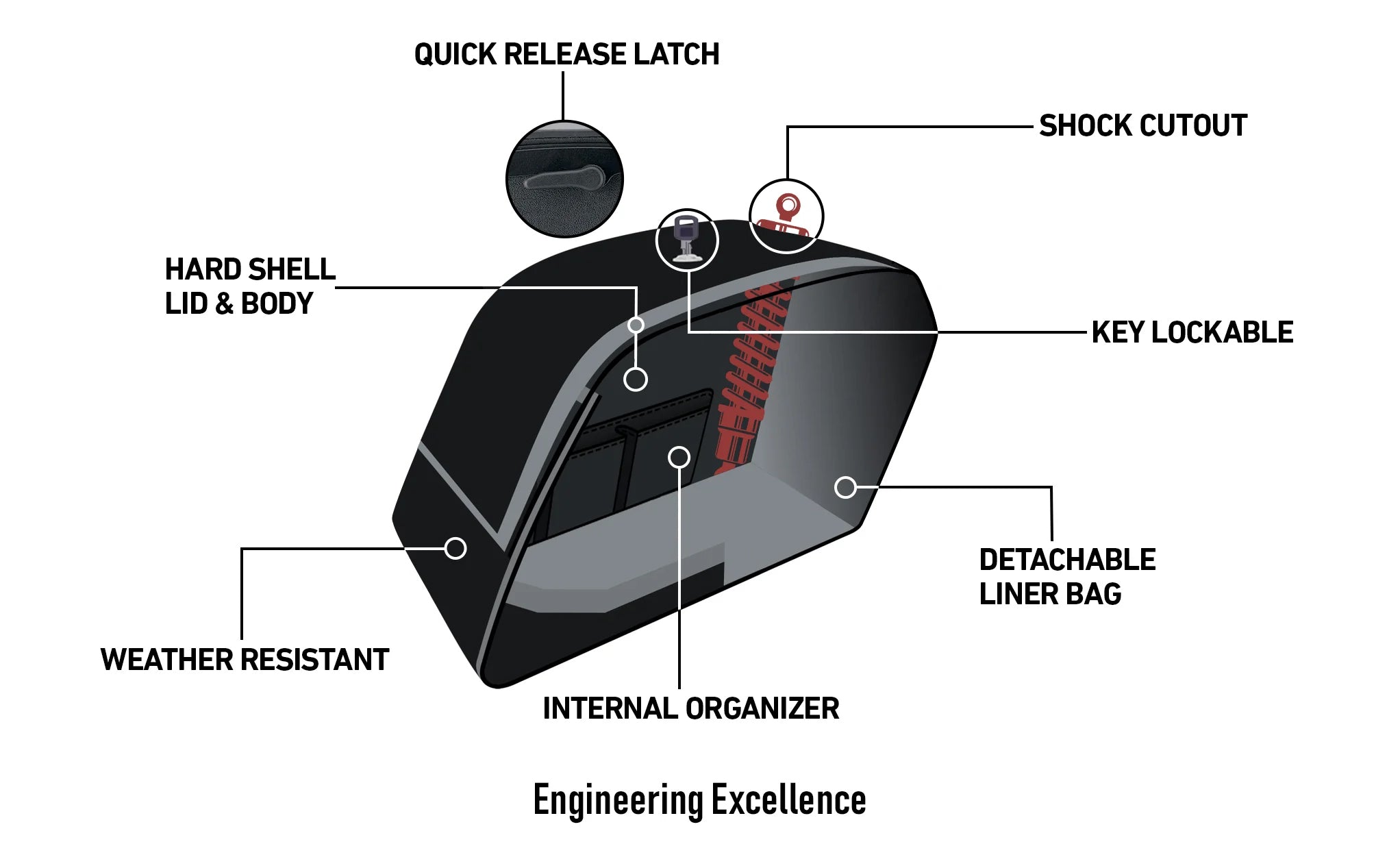 38L - Baldur XL Shock Cut-Out Matte Hard Saddlebags for Harley Dyna Fat Bob FXDF/SE Engineering Excellence @expand