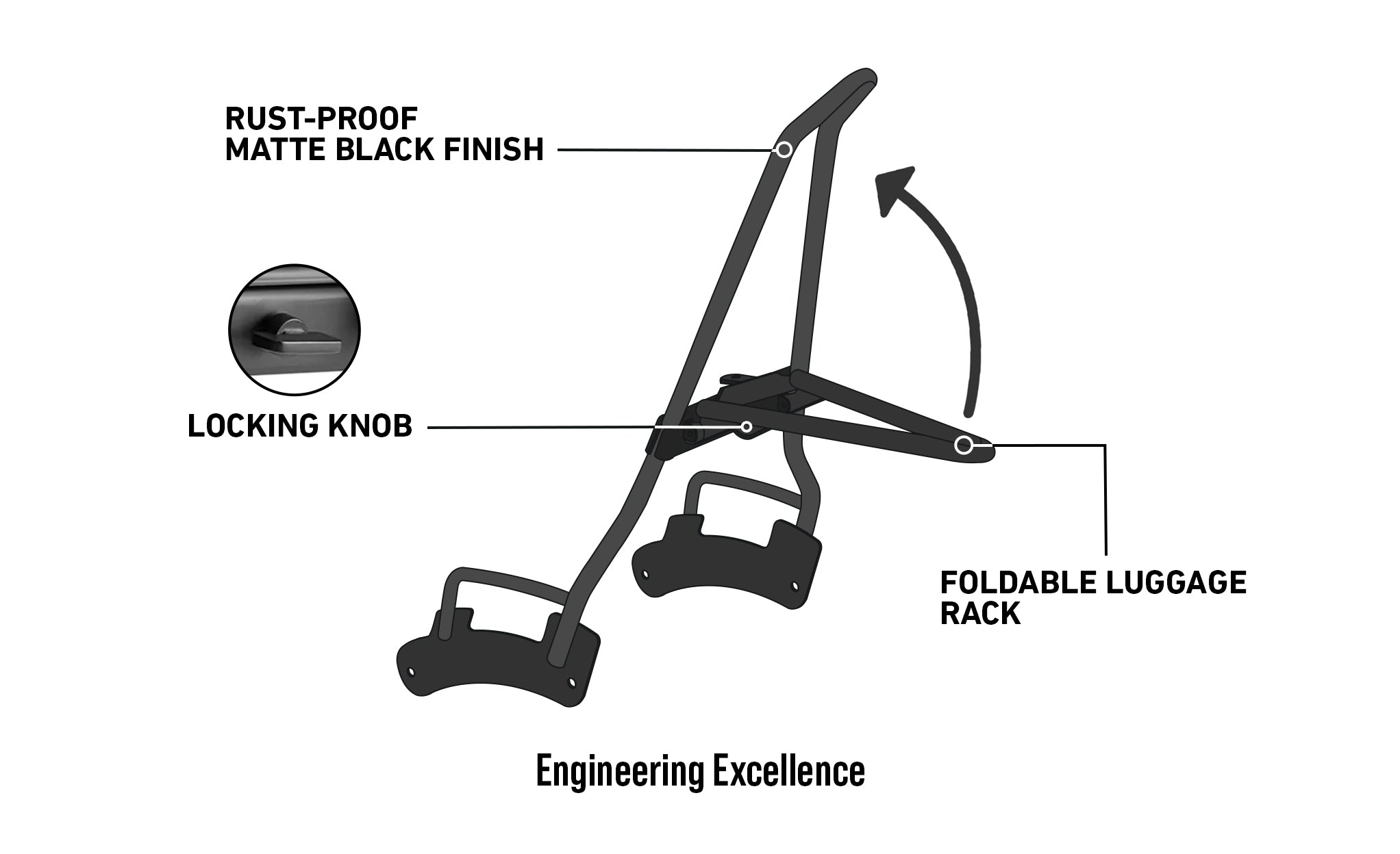 Iron Born Blade 25" Indian Chief (2022+) Sissy Bar with Foldable Luggage Rack Matte Black @expand