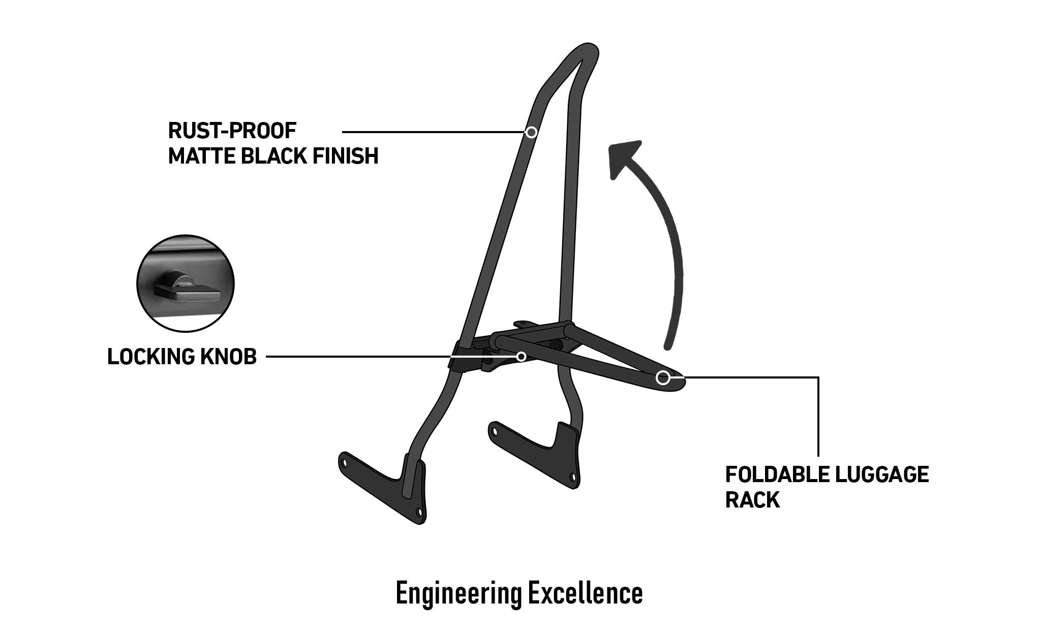 Iron Born Blade 25" Sissy Bar with Foldable Luggage Rack for Harley Softail Deluxe FLDE Matte Black @expand