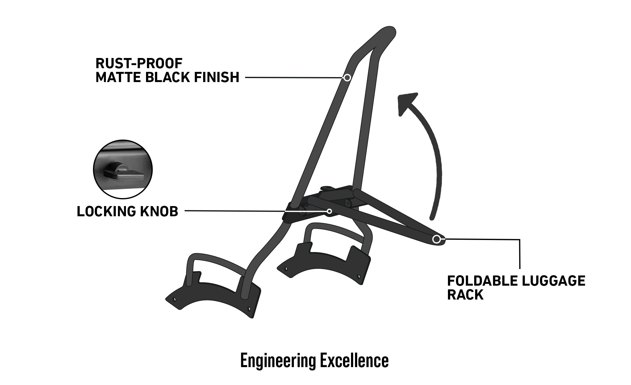 Iron Born Blade 25" Sissy Bar with Foldable Luggage Rack for Indian Scout Bobber Sixty Matte Black @expand