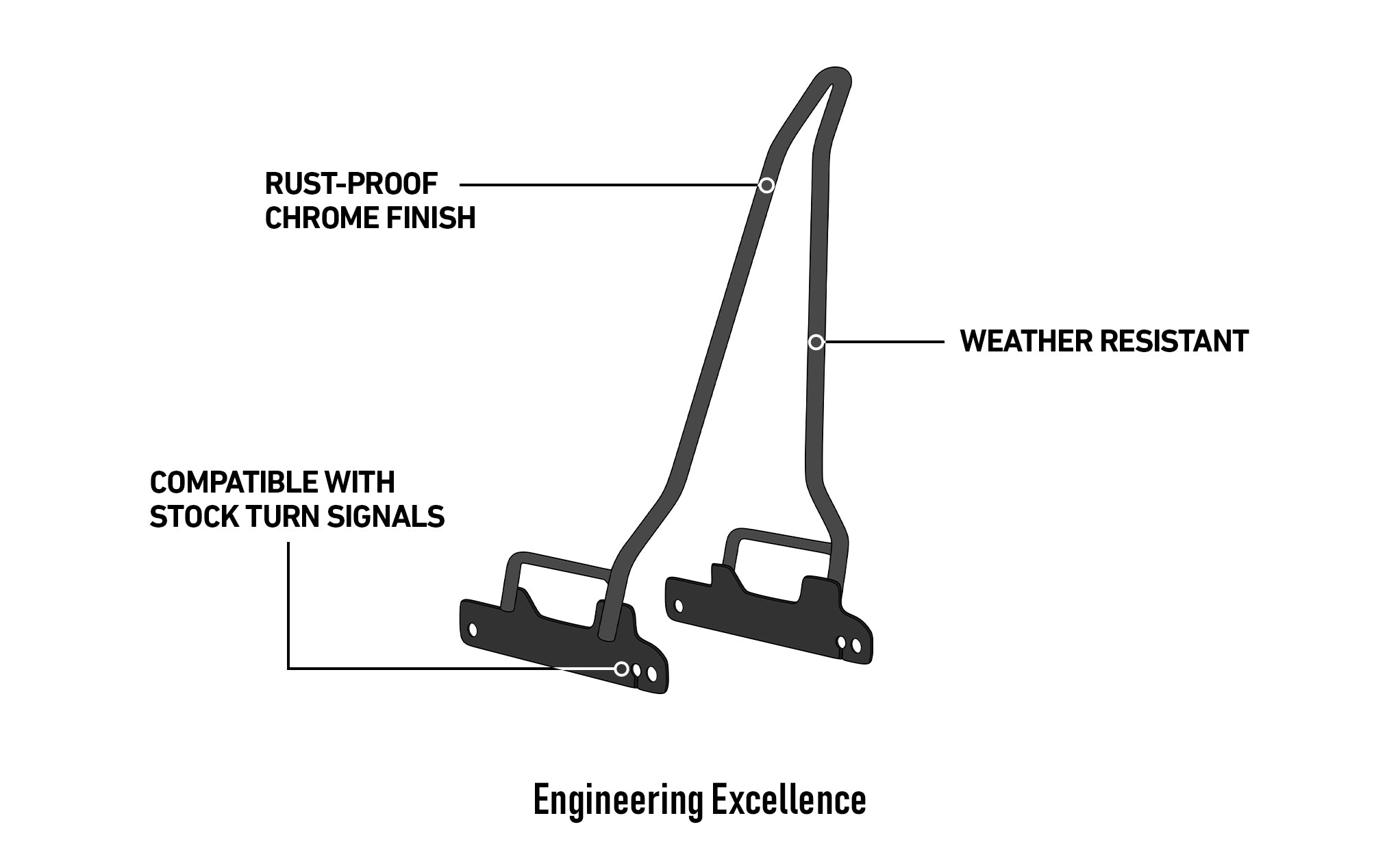 Iron Born Blade 25" Sissy Bar for Harley Dyna Fat Bob FXDF Chrome @expand