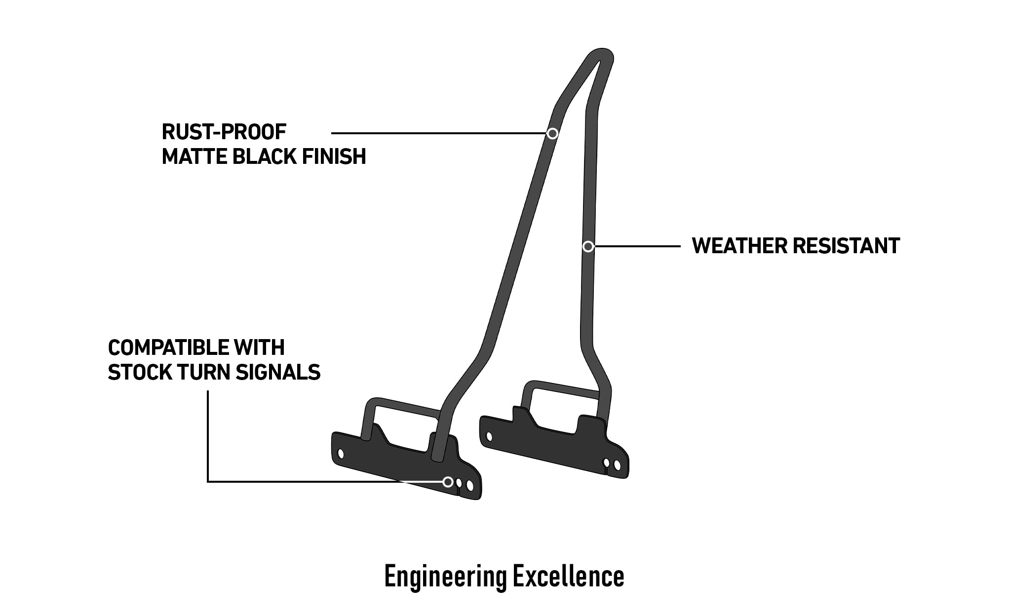 Iron Born Blade 25" Sissy Bar for Harley Dyna Fat Bob FXDF Matte Black @expand