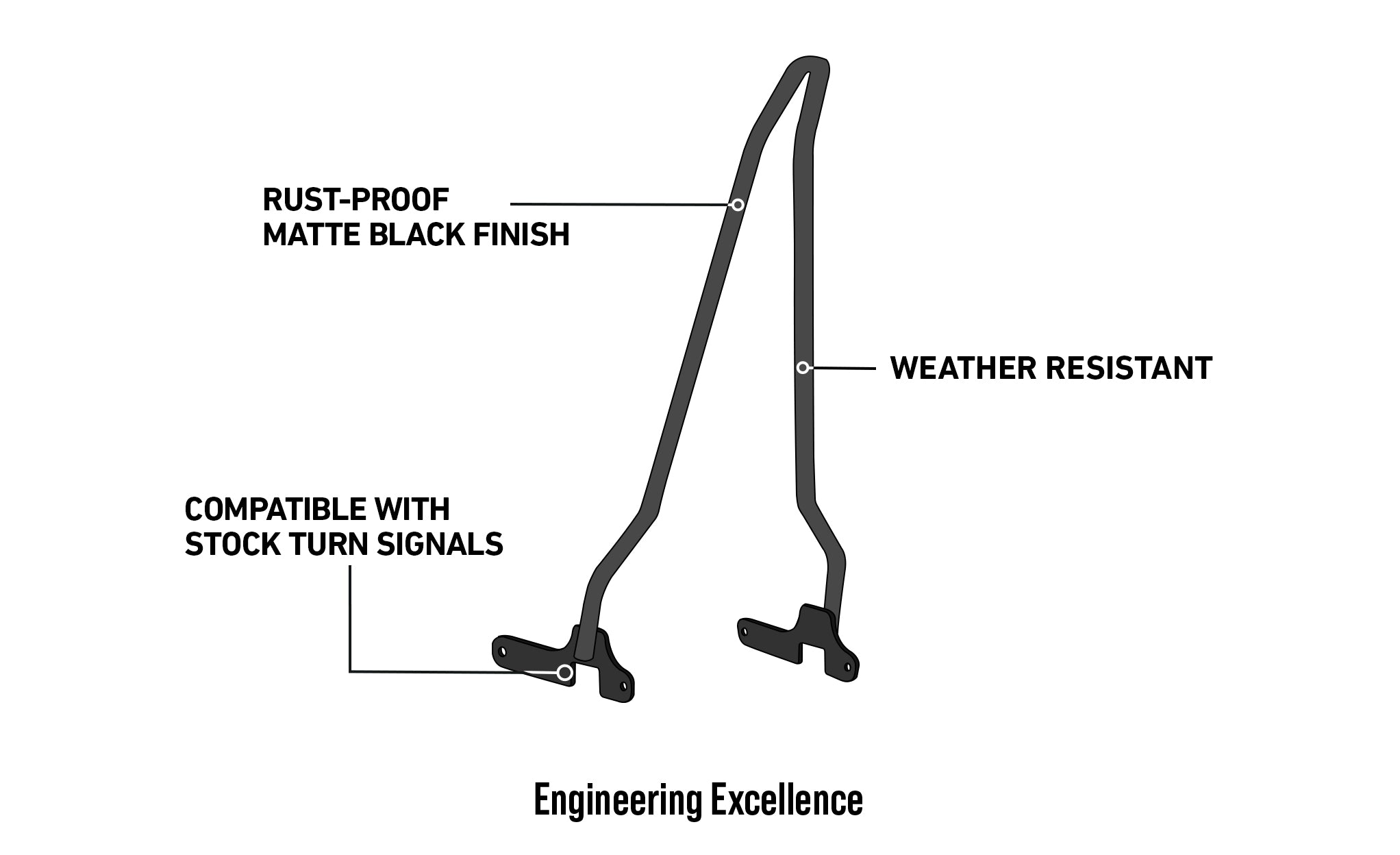 Iron Born Blade 25" Sissy Bar for Harley Sportster 1200 Custom XL1200C Matte Black @expand