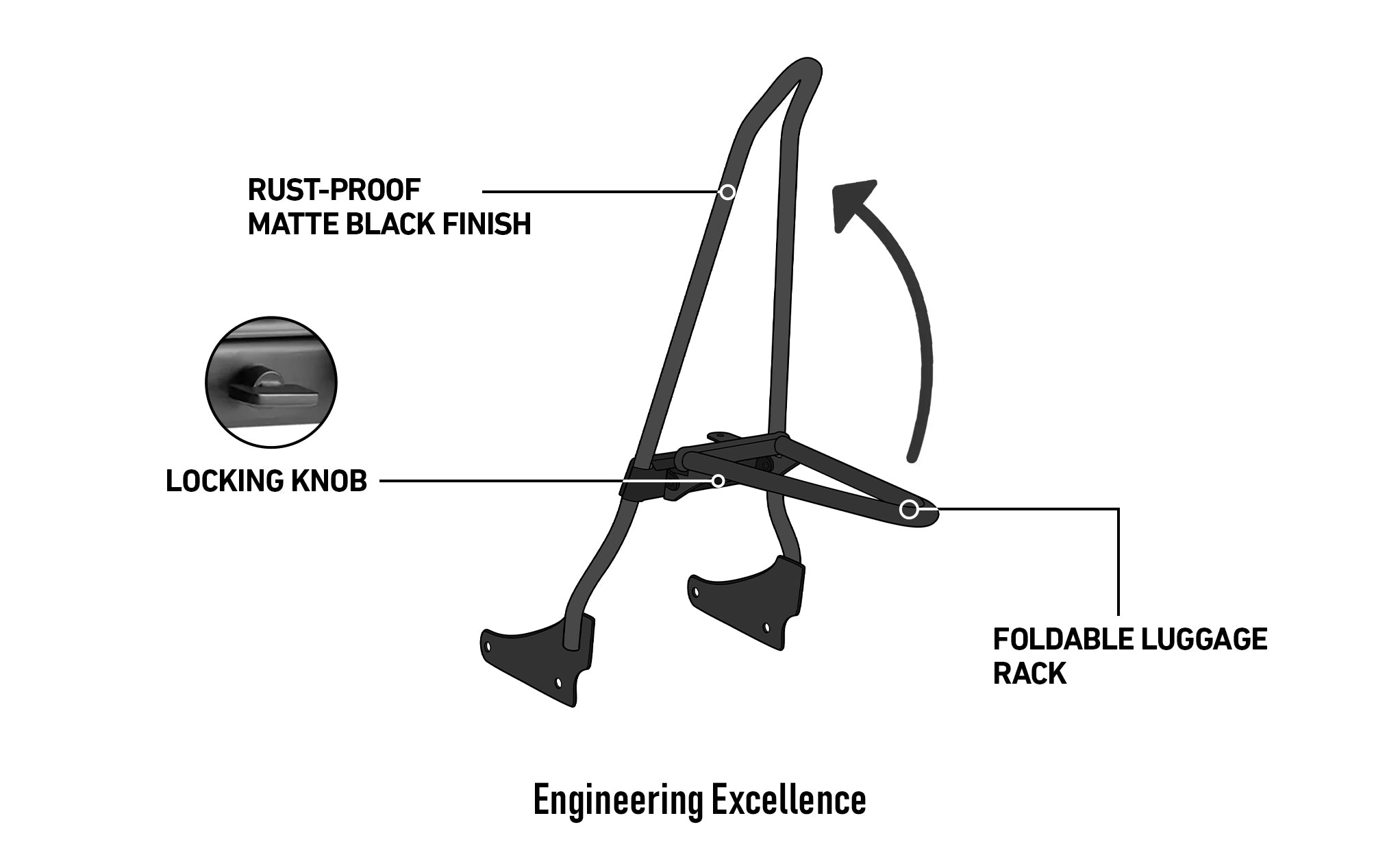 Iron Born Sissy Bar with Foldable Luggage Rack for Harley Sportster Nightster RH975 Matte Black Engineering Excellence @expand