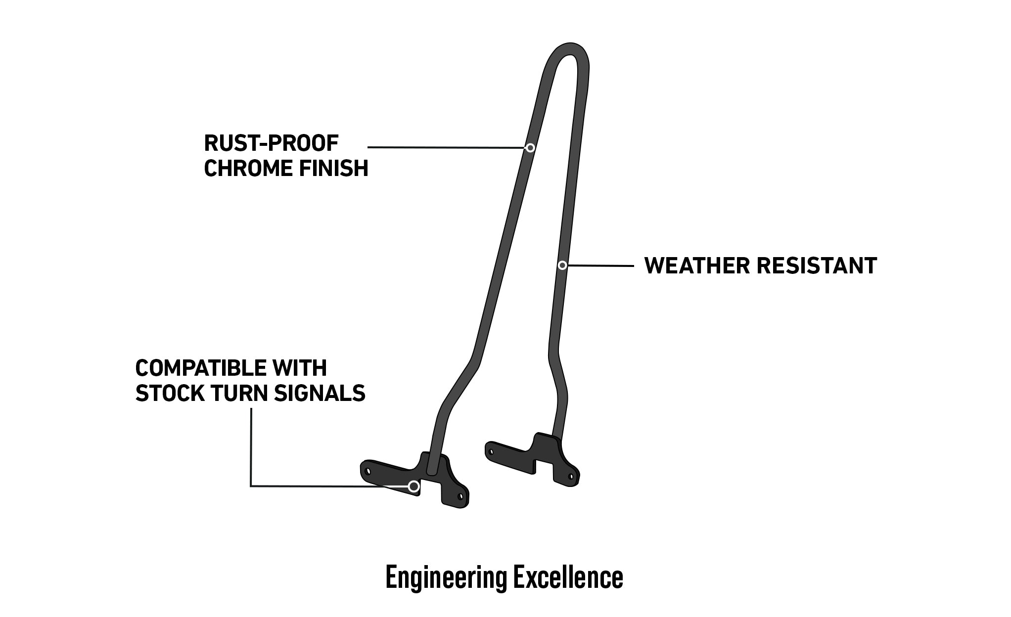 Iron Born Standard 25" Sissy Bar for Harley Sportster 1200 Low XL1200L Chrome @expand