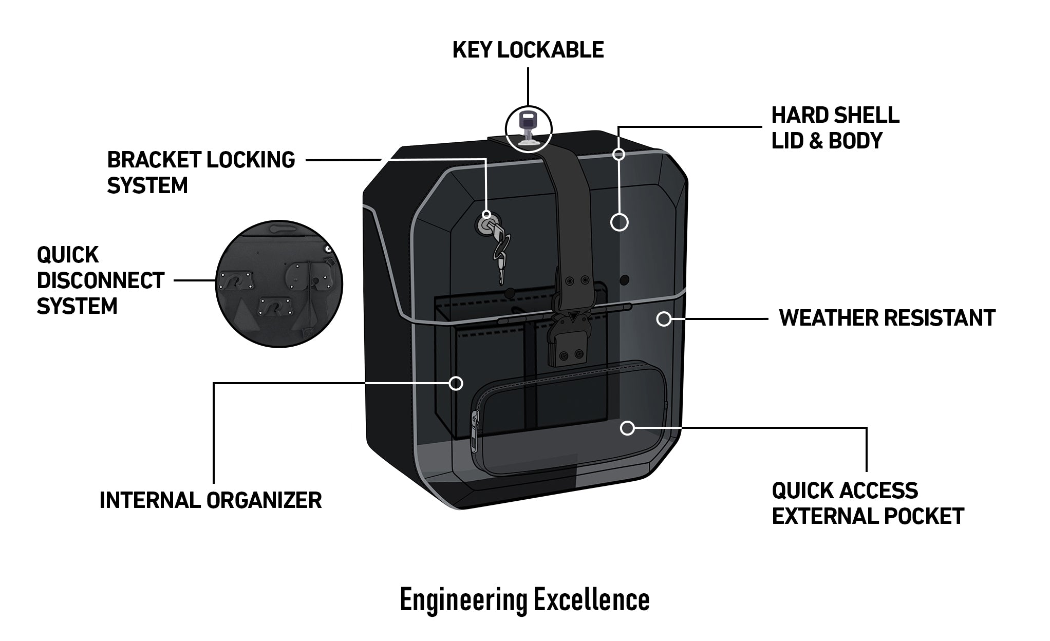 15L - Outlaw Quick-Mount Medium Indian Chief Dark Horse Hard Solo Saddlebag (Left Only) Engineering Excellence @expand