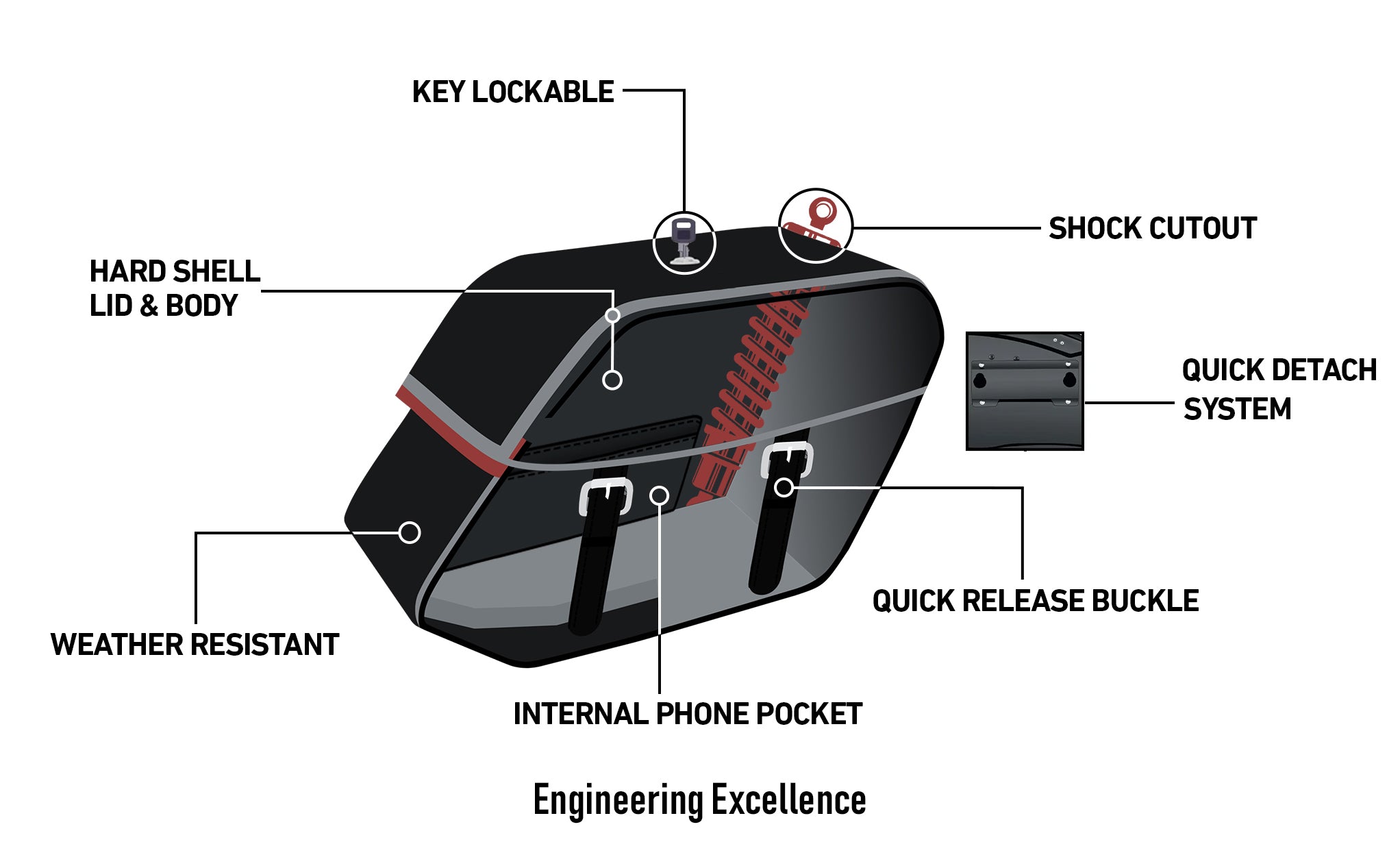 22L - Buckler Quick Mount Medium Shock Cutout Saddlebags for Harley Dyna Low Rider FXDL/I 3D @expand