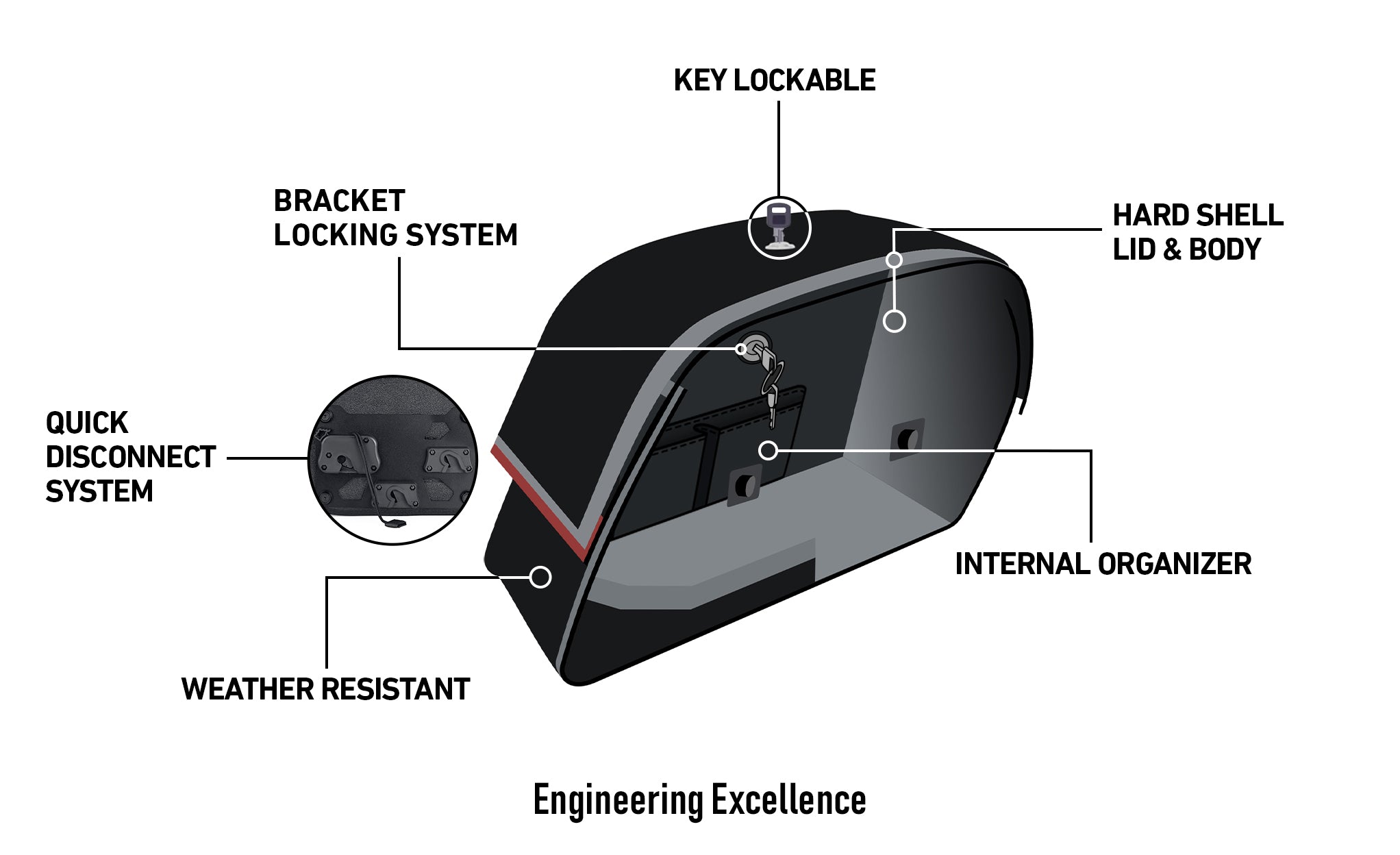 22L - Warrior Medium Quick-Mount Honda 750 Shadow Phantom Motorcycle Saddlebags @expand