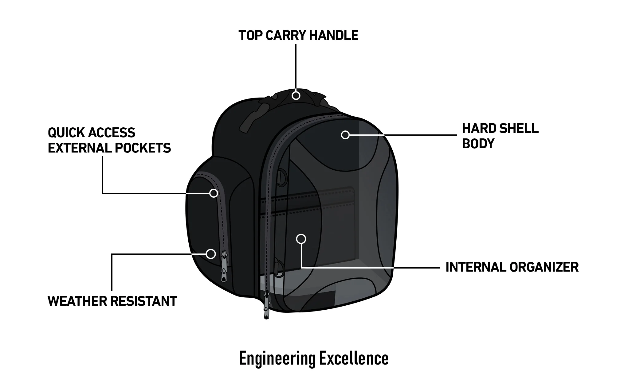 27L - Dagr Large BMW Motorcycle Tail Bag Engineering Excellence @expand