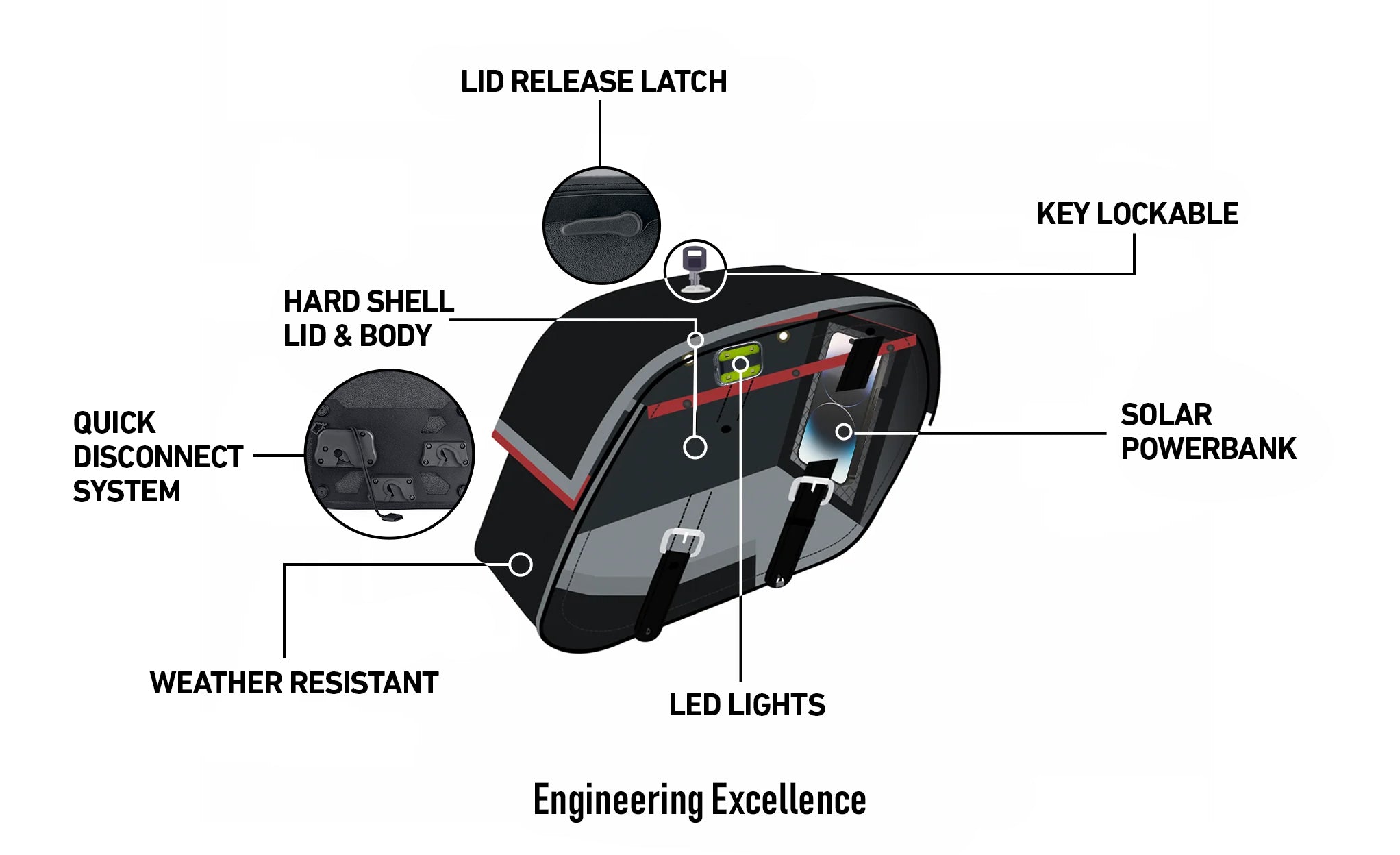 Viking 28 Liters Baelor Medium Quick Mount Honda Rebel 1100 Motorcycle Saddlebags Engineering Excellence @expand