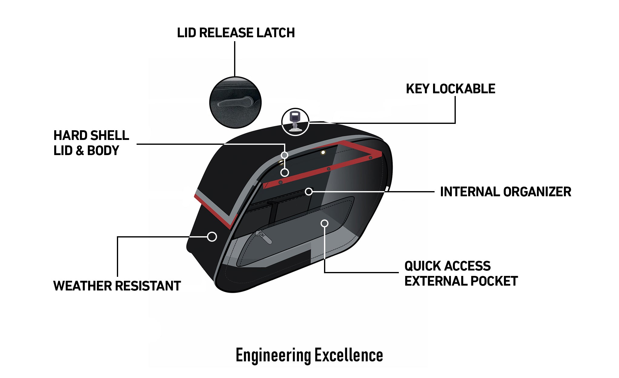 28L - Wraith Medium CAN AM Spyder F3 Leather Motorcycle Saddlebags Engineering Excellence 3D View @expand