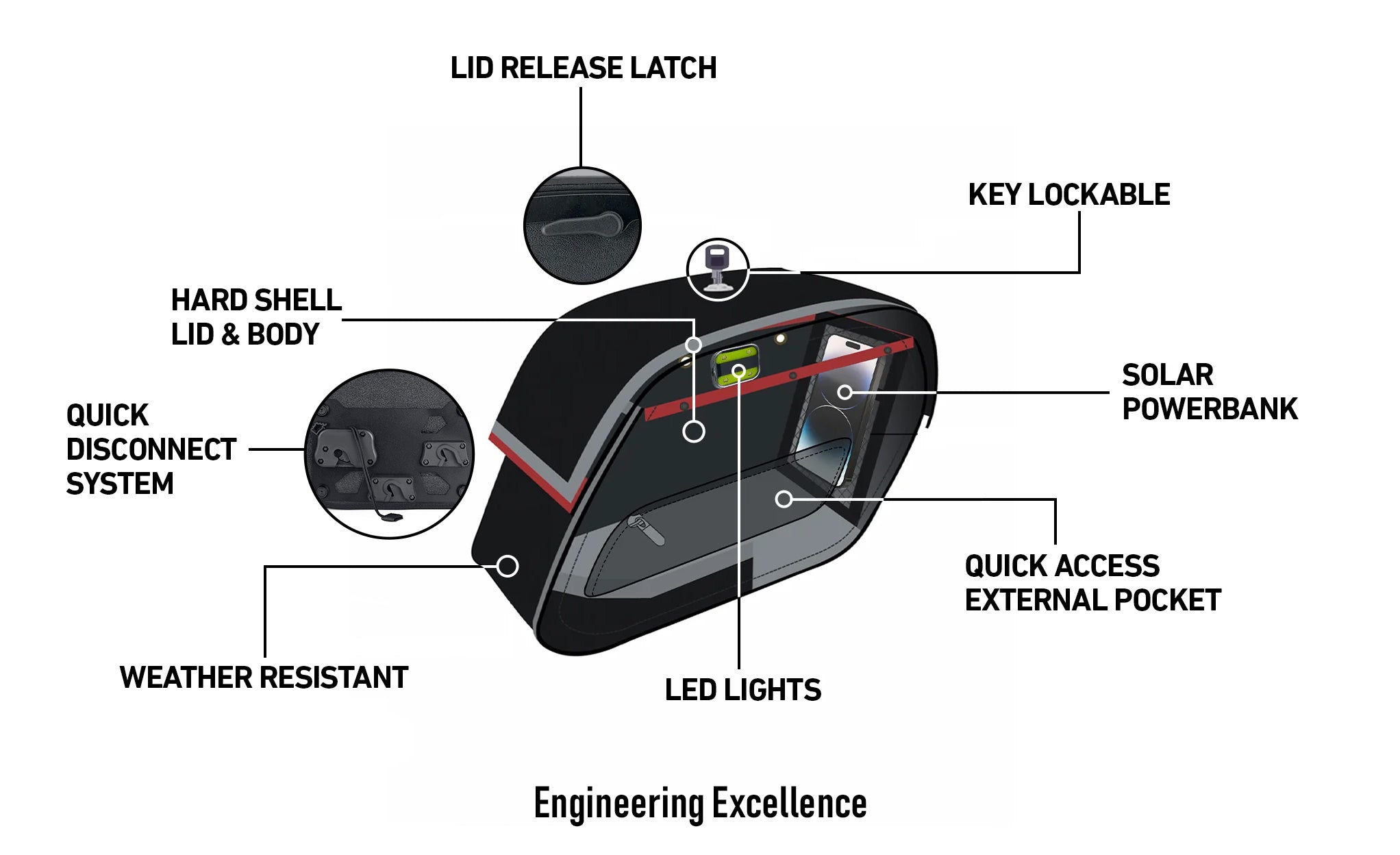 28L - Pantheon Medium Quick-Mount Honda Rebel 500 Motorcycle Saddlebags Engineering Excellence  @expand