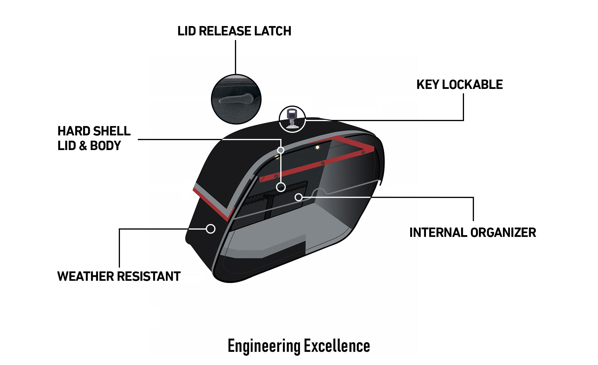 28L - Panzer Medium Honda Shadow 1100 Ace Leather Motorcycle Saddlebags Engineering Excellence @expand