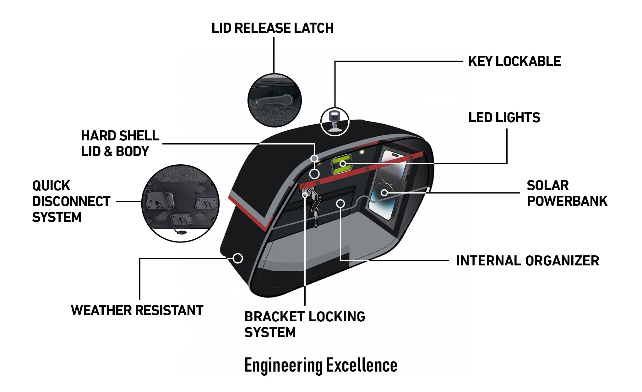 28L - Pantheon Medium Quick-Mount Indian Scout Rogue Sixty Motorcycle Saddlebags Engineering Excellence @expand