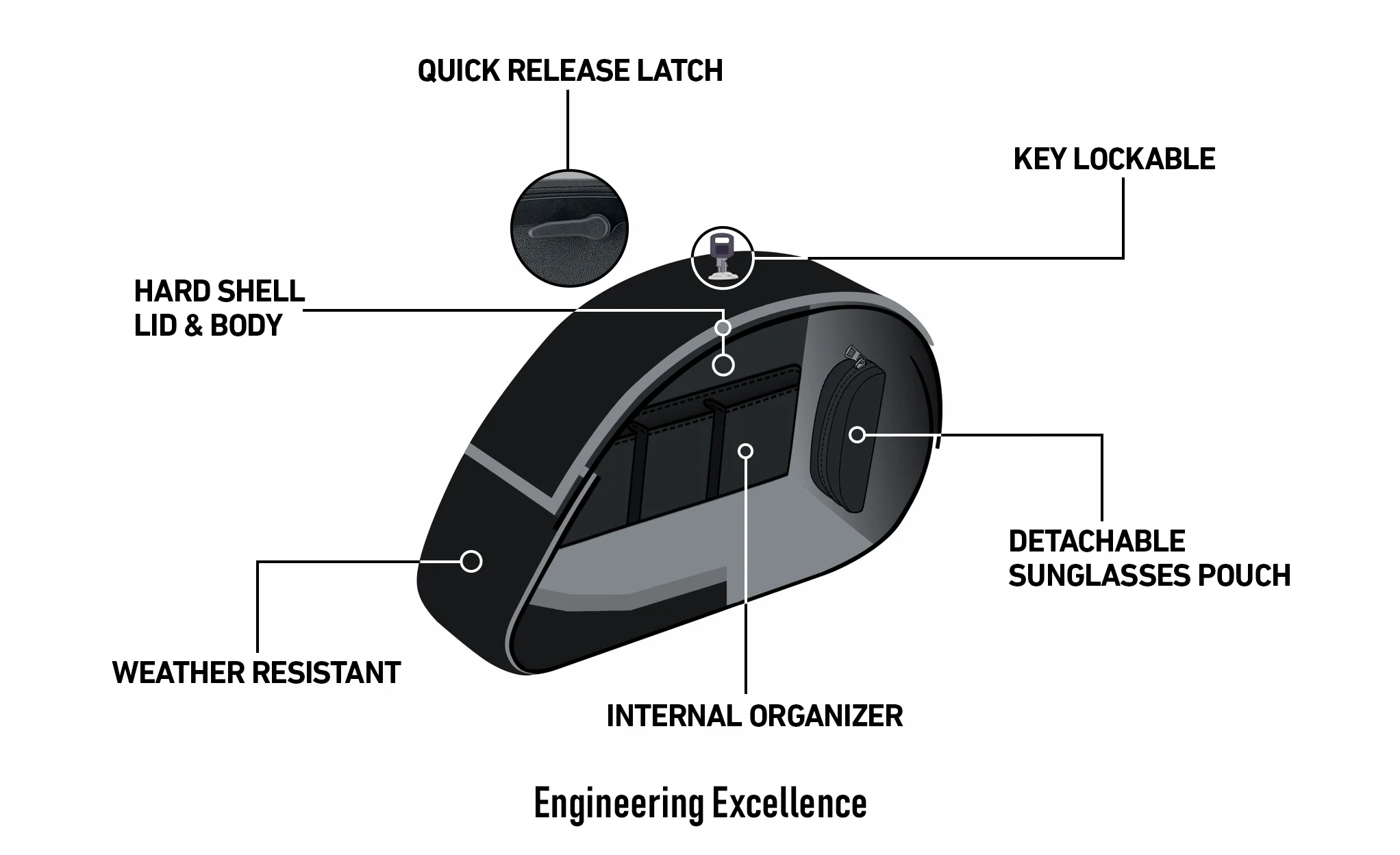 28L - Phantom Large Leather Wrapped Hard Saddlebags For Harley Softail Deluxe FLDE Engineering Excellence @expand