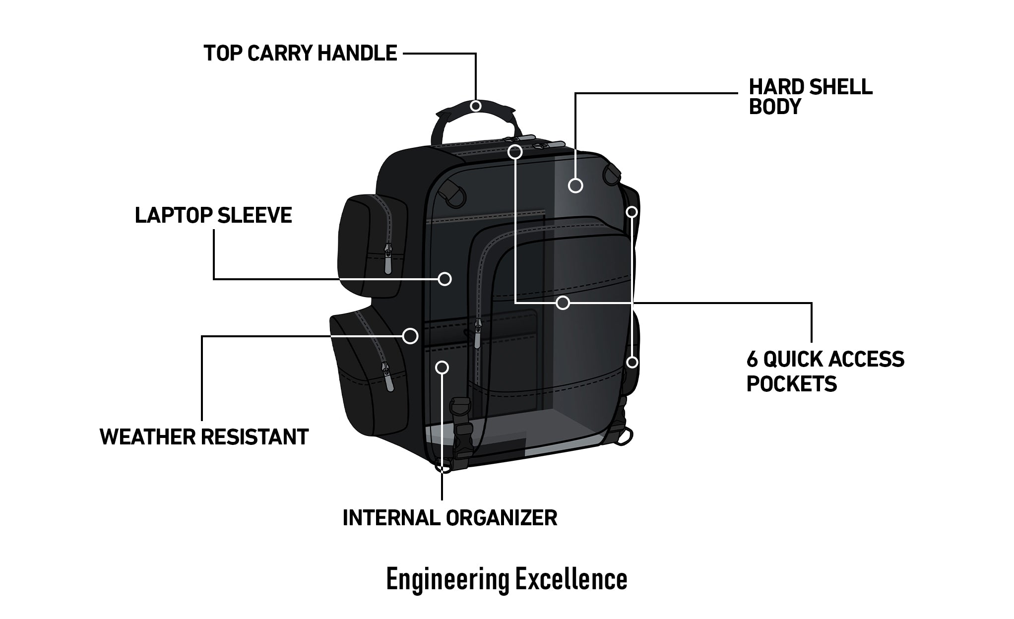 30L - Voyage Large BMW Motorcycle Backpack 3d @expand