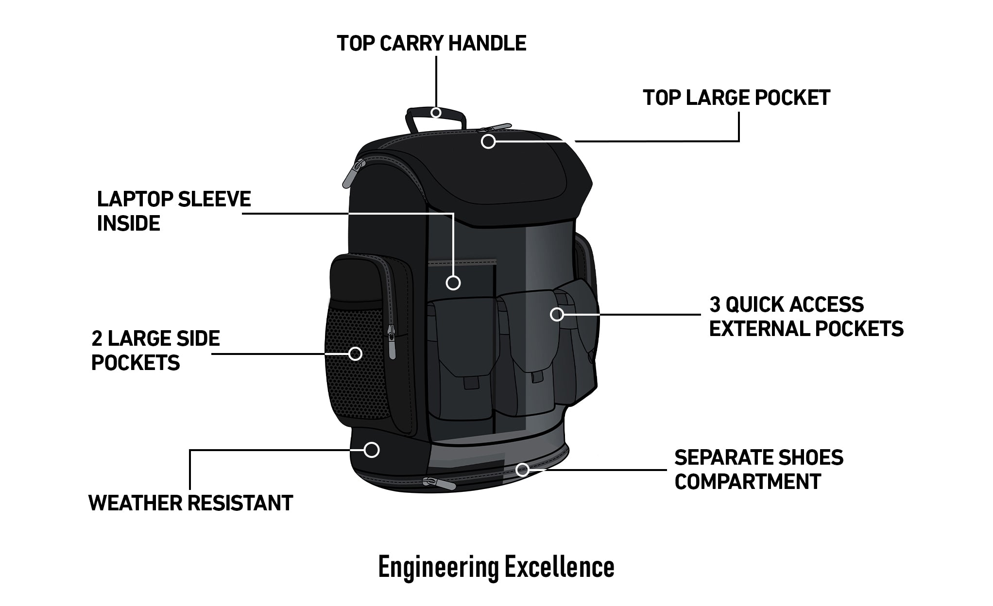 32L - Trident Large BMW Motorcycle Backpack 3D @expand