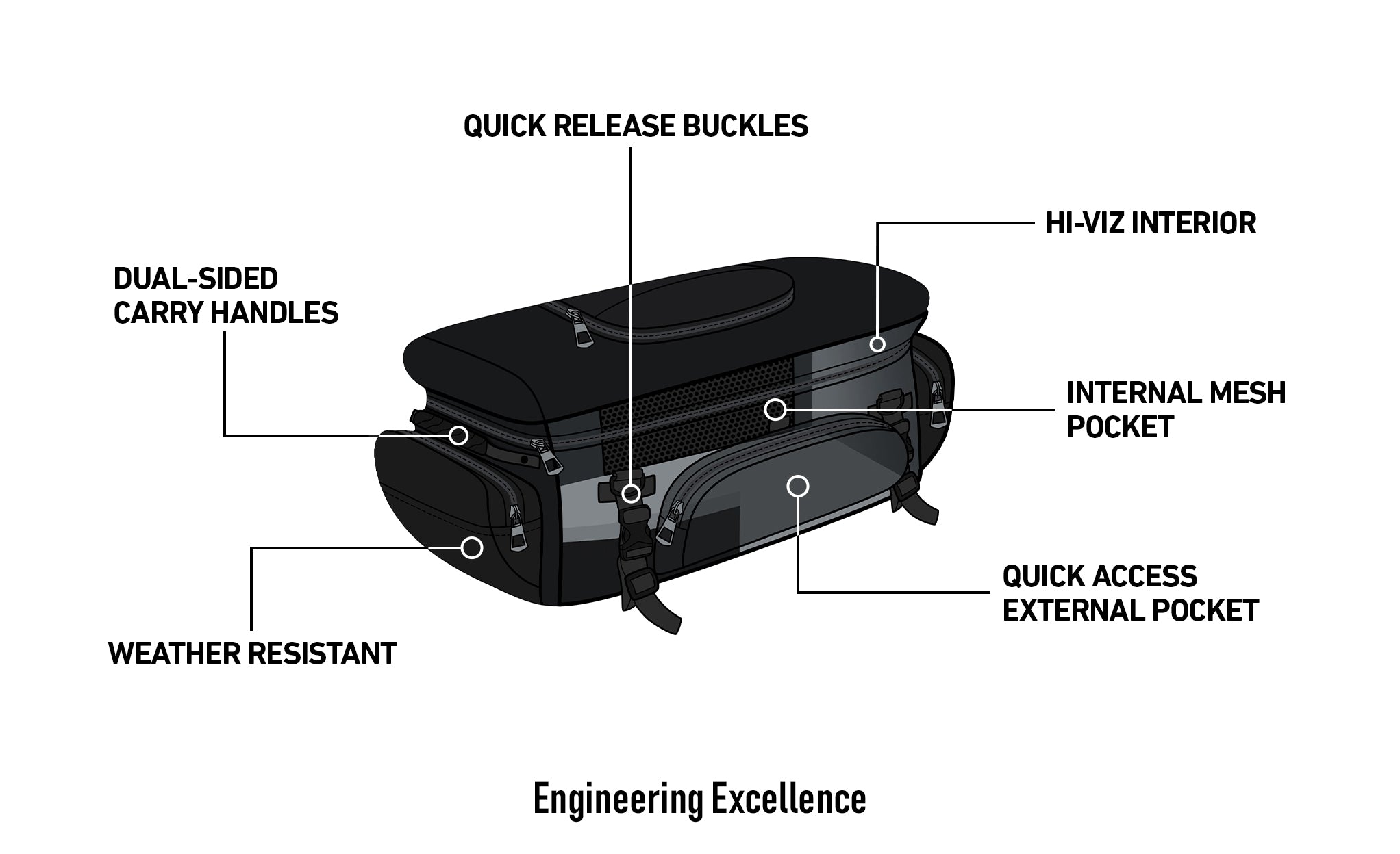 42L - Voyage Elite XL Ducati Motorcycle Sissy Bar Bag Engineering Excellence @expand