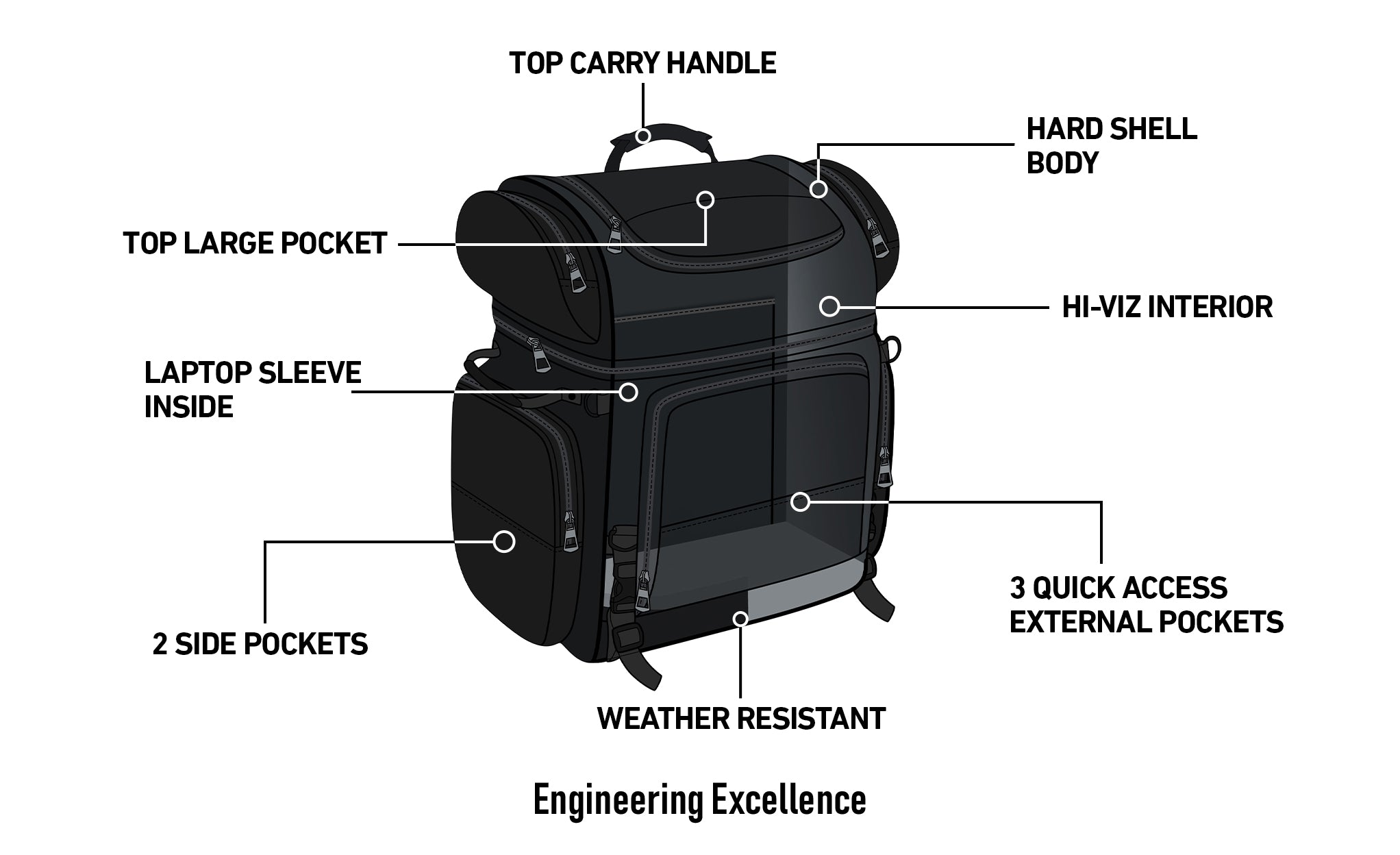 57L - Voyage Premium XL Royal Enfield Motorcycle Sissy Bar Bag @expand