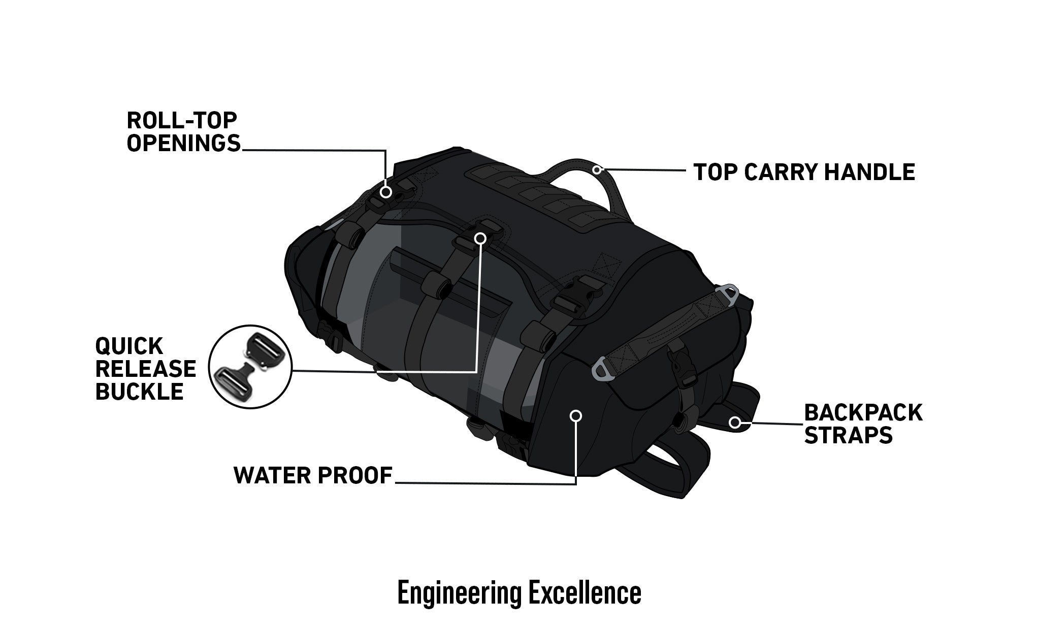 Viking Apex 30L Adventure Touring Backpack @expand