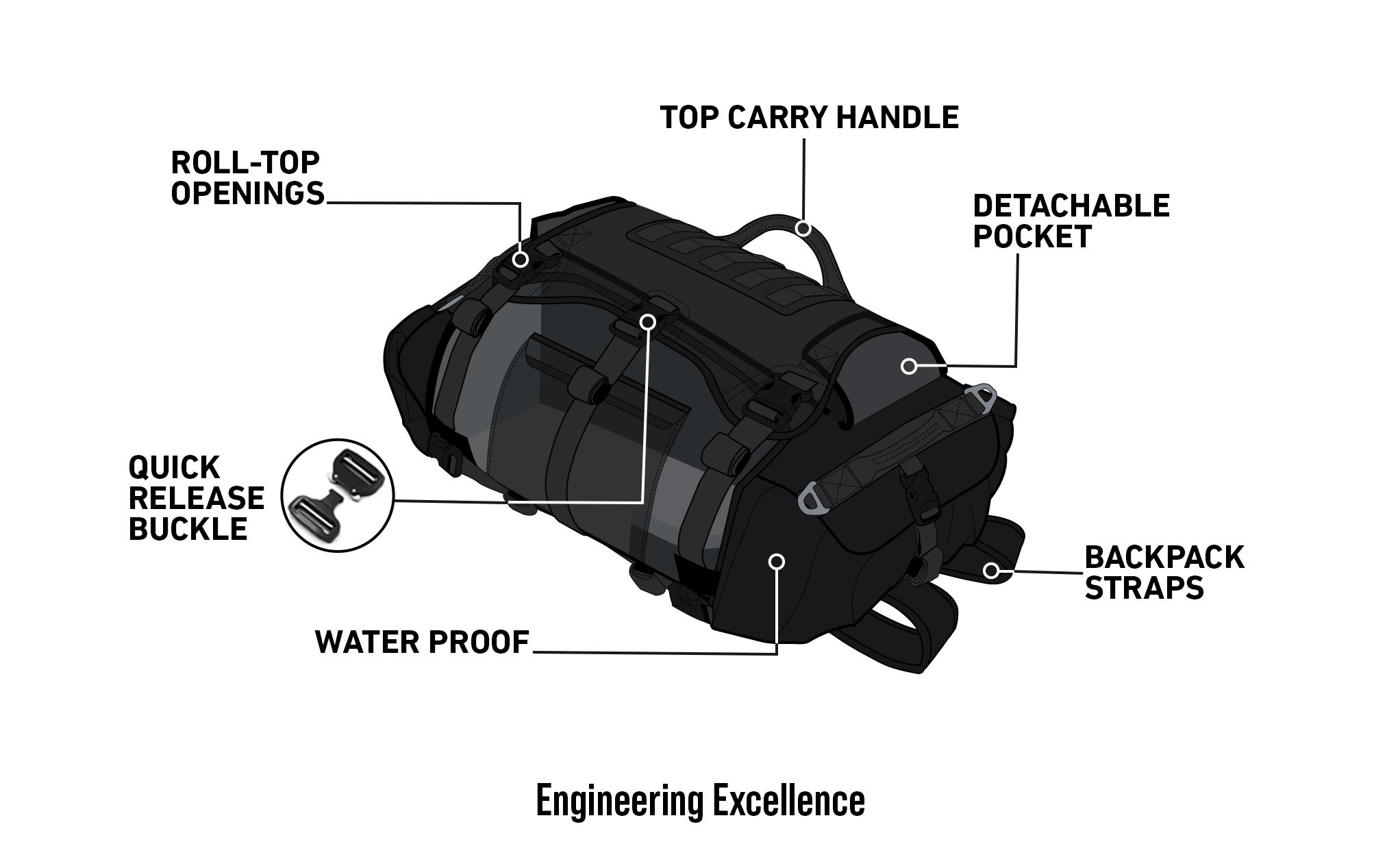 Viking Apex 30L BMW Adventure Touring Backpack @expand