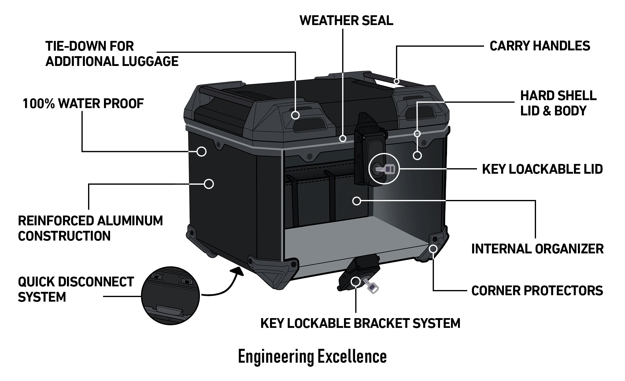 38L - Apex XL BMW R 1250 GS Aluminum Top Case Black @expand