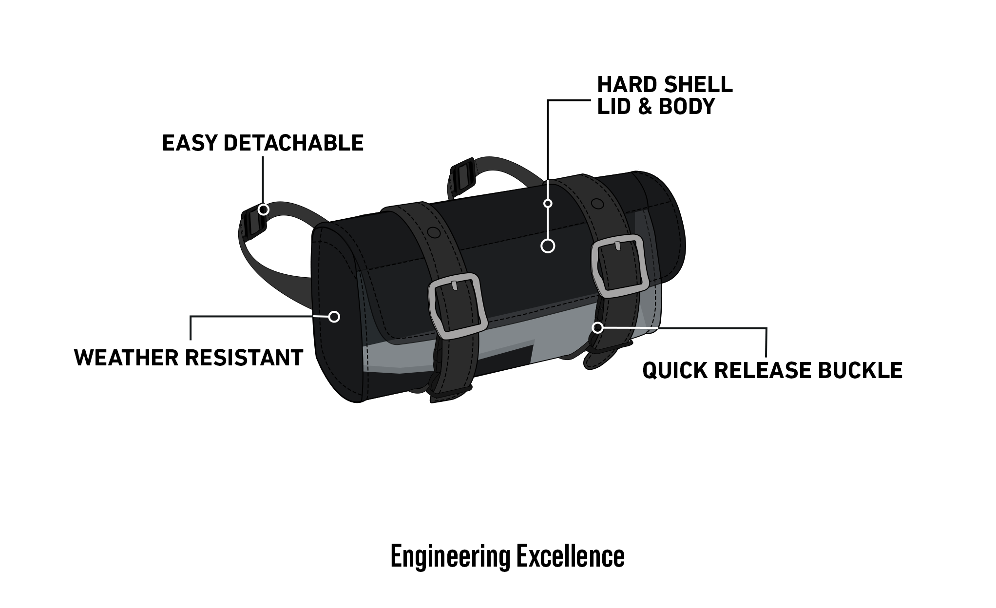 Viking Armor Plain Royal Enfield Leather Motorcycle Tool Bag @expand