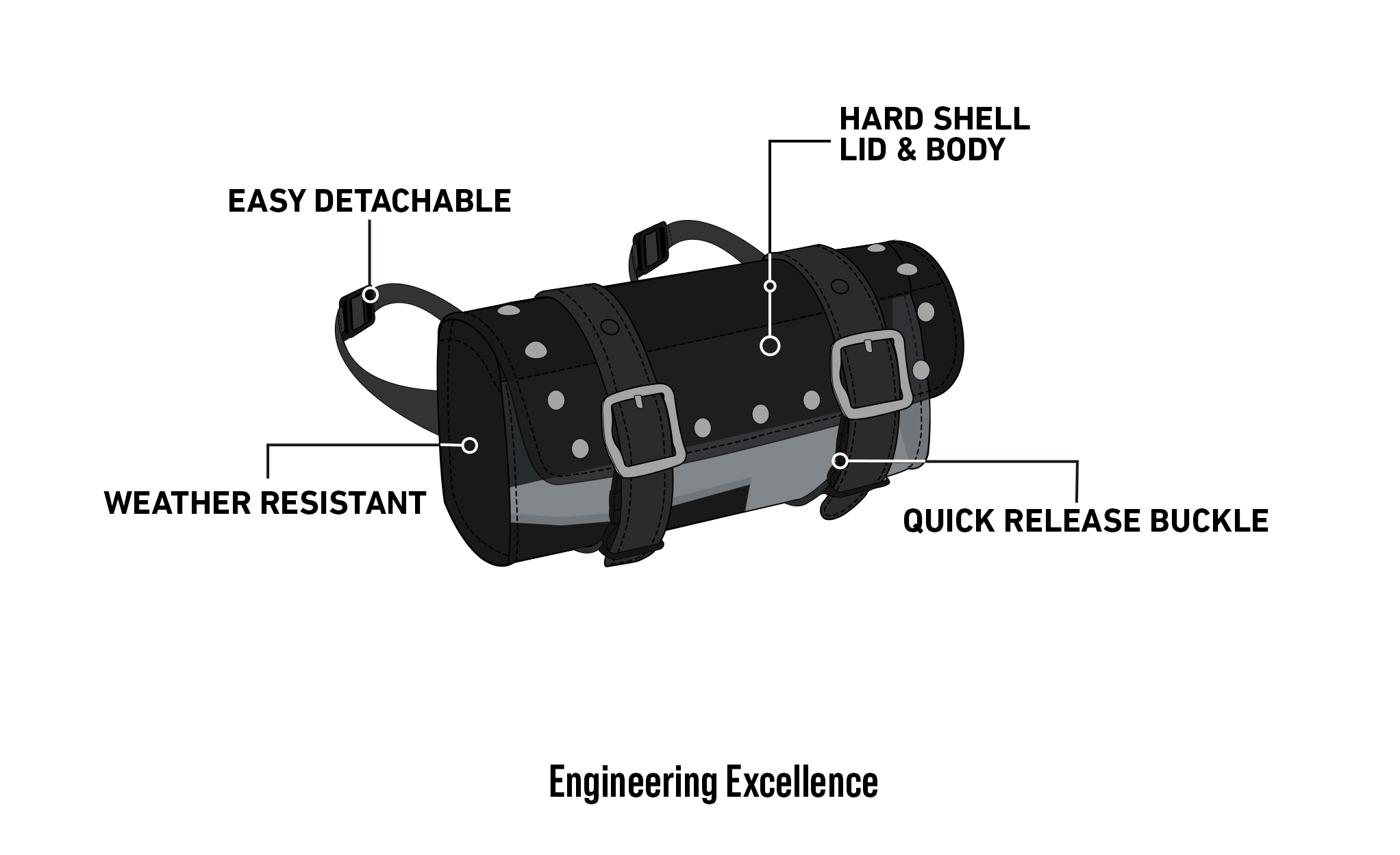 Viking Armor Studded Ducati Leather Motorcycle Handlebar Bag Engineering Excellence @expand