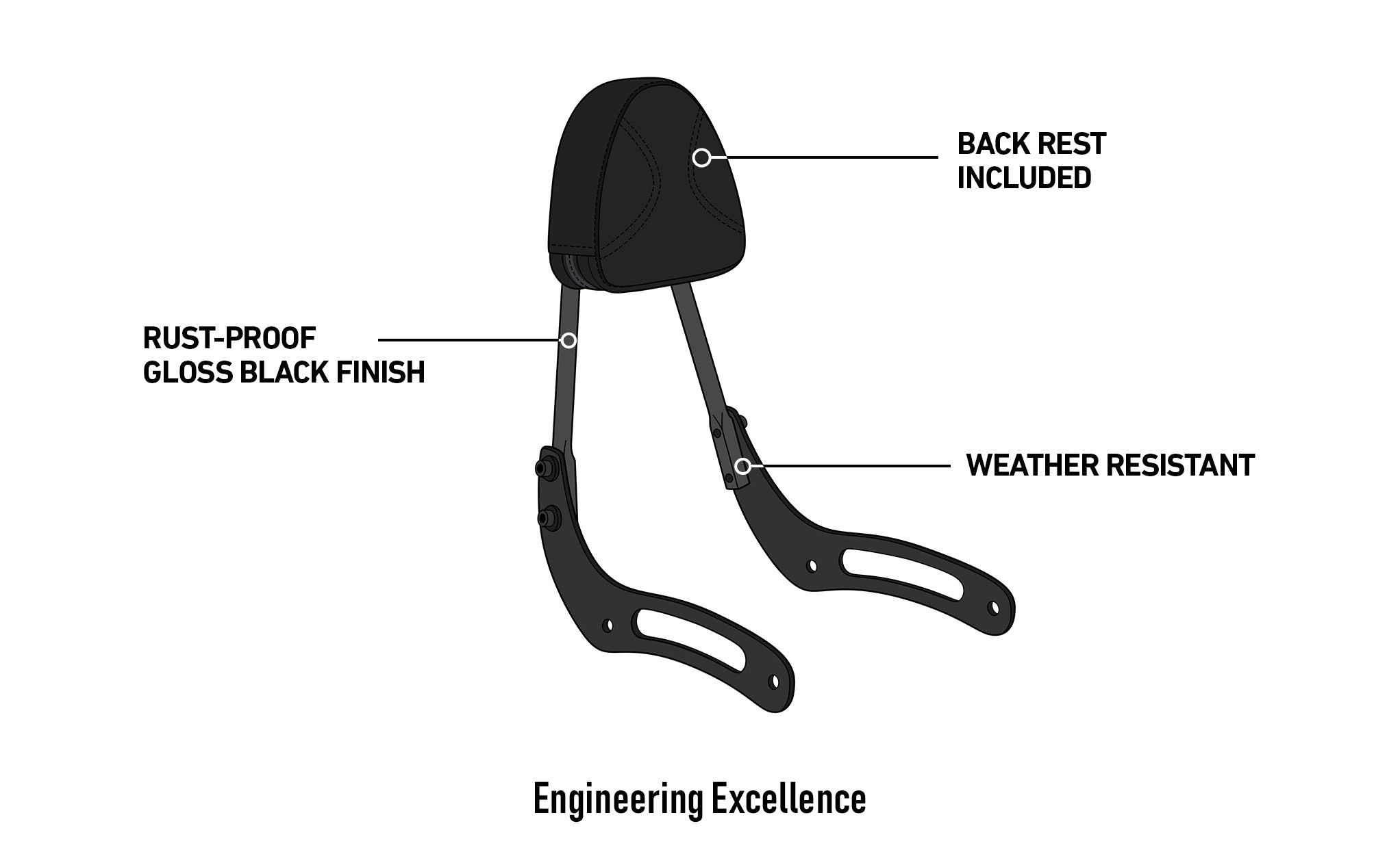 Viking Battle Axe Honda Rebel 500 ABS Sissy Bar With Backrest Gloss Black @expand