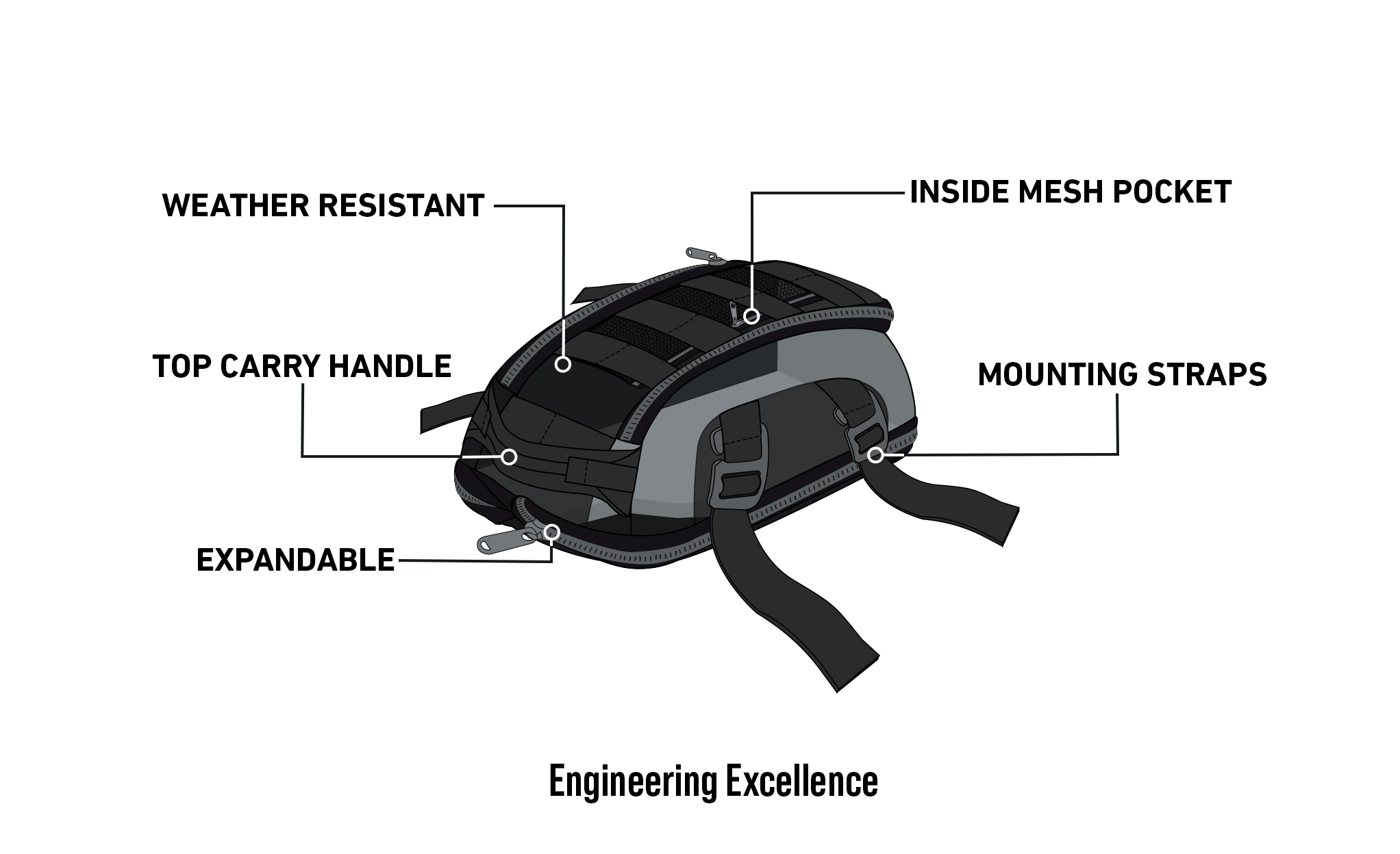 7L - Bonafide Brown Motorcycle Cafe Racer Tank Bag @expand