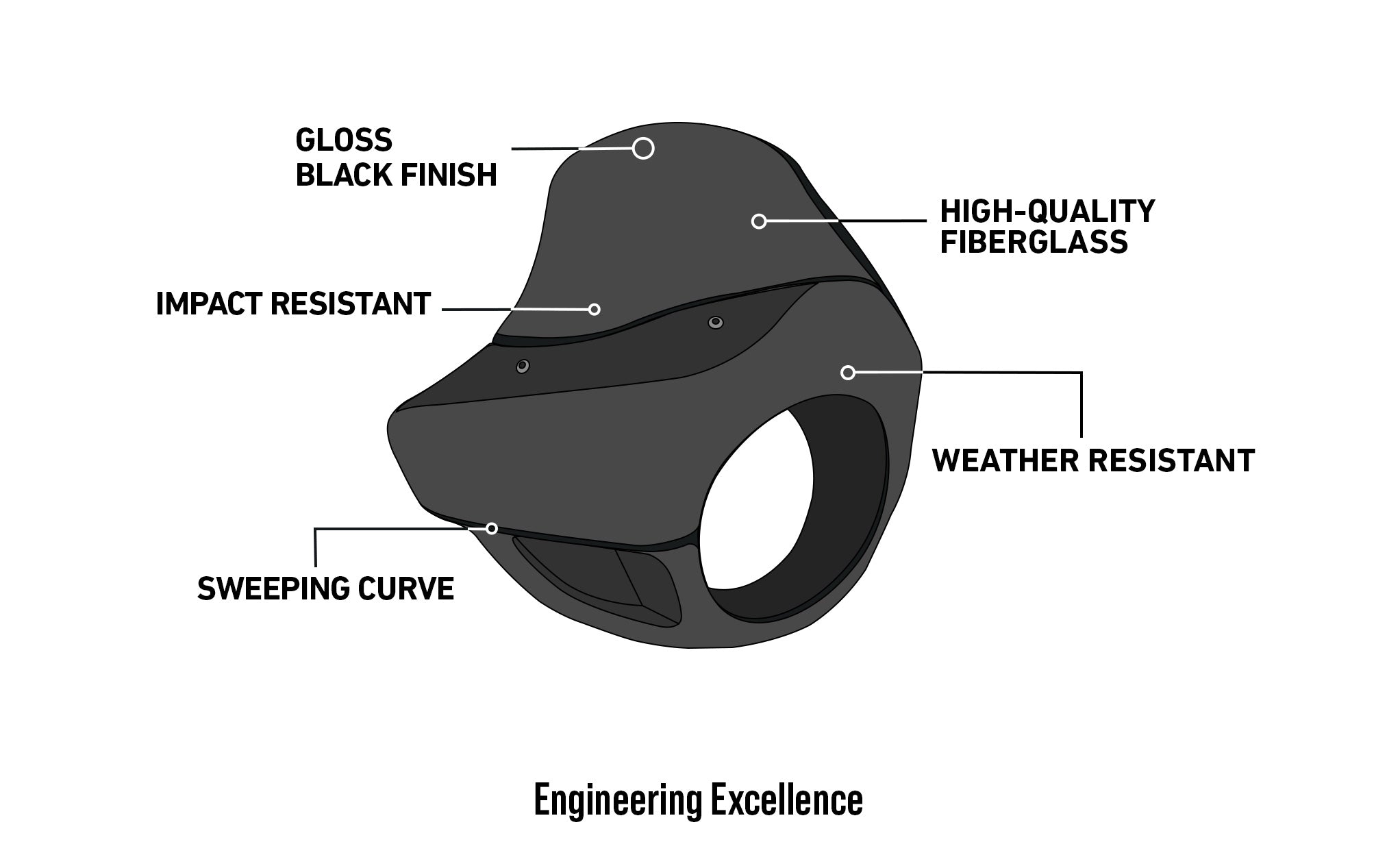 Viking Derby Motorcycle Fairing For Harley Dyna Low Rider FXDL Gloss Black Engineering Excellence @expand