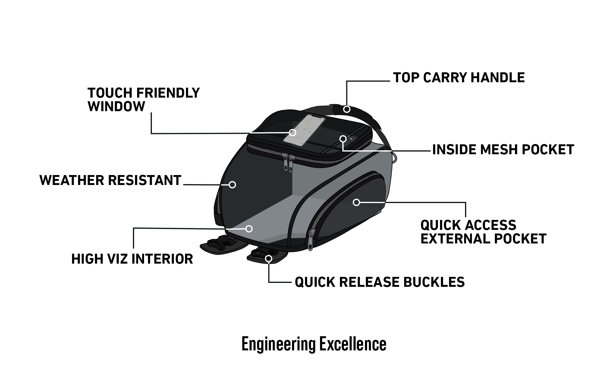 Viking Electra Motorcycle Tank Bag for Harley Livewire @expand