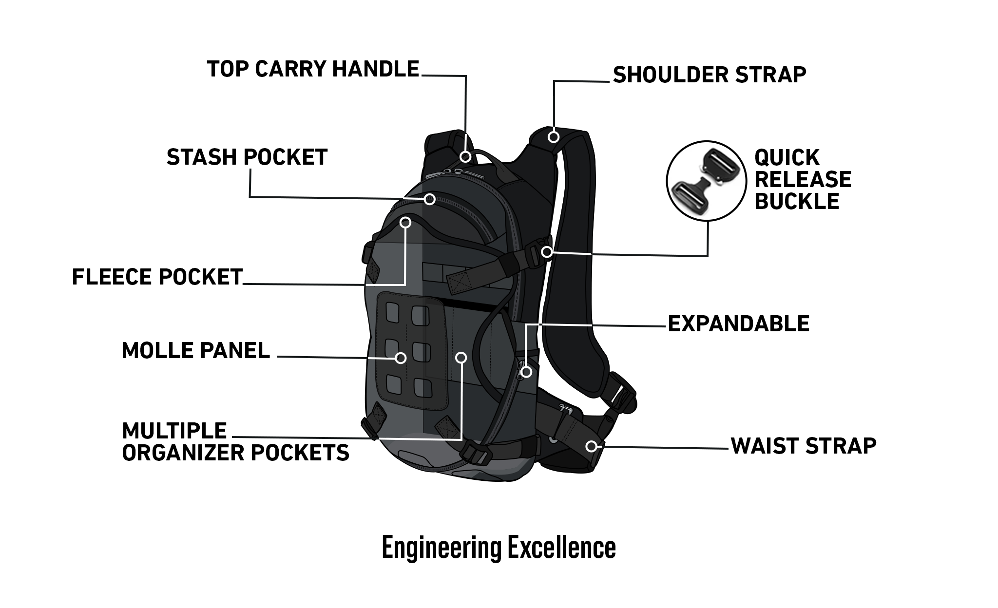 Viking Explorer 12L Adventure Touring Backpack @expand