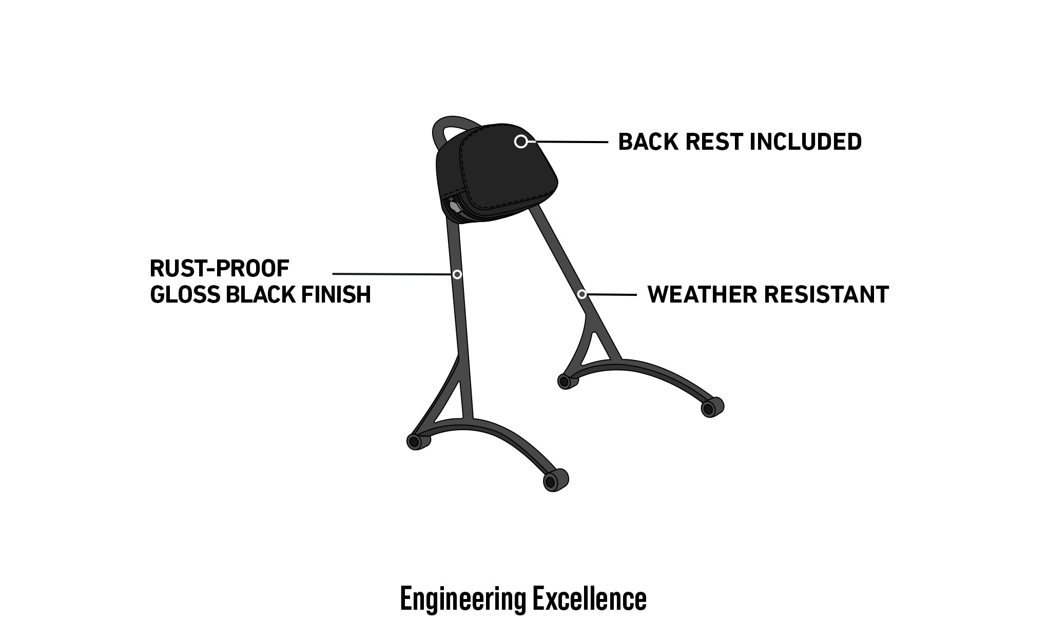 Viking Iron Born 13" Sissy Bar with Backrest Pad for Harley Sportster 1200 Custom XL1200C/XLH1200C/XL50 Gloss Black @expand