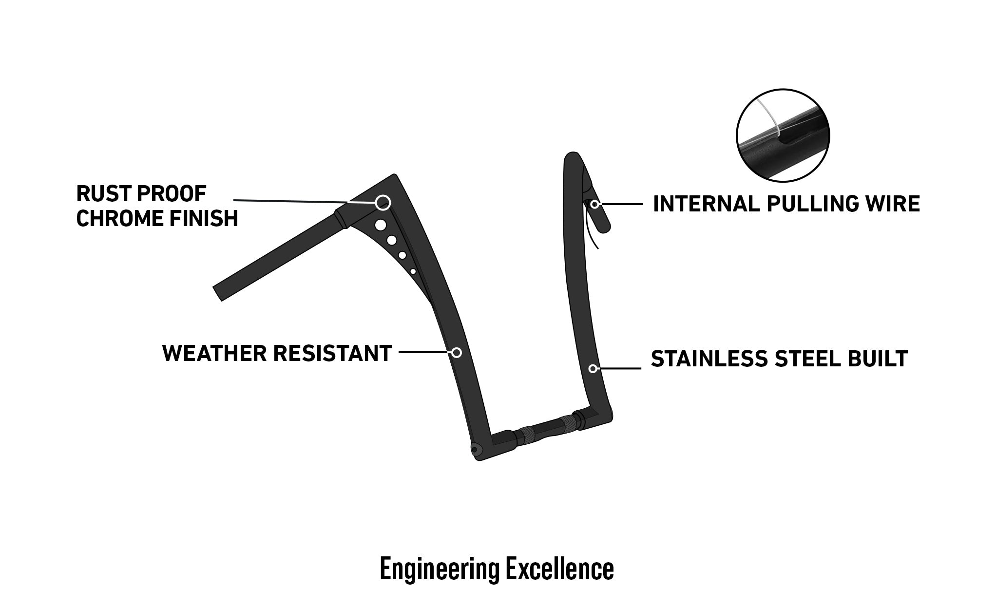 Viking Iron Born 12" Handlebar For Harley Softail Custom FXSTC Chrome Engineering Excellence @expand