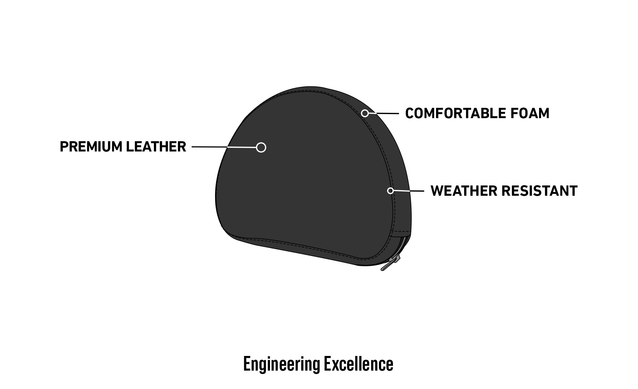 Viking Iron Born Crescent Plain Leather Motorcycle Sissy Bar Pad Engineering Excellence @expand