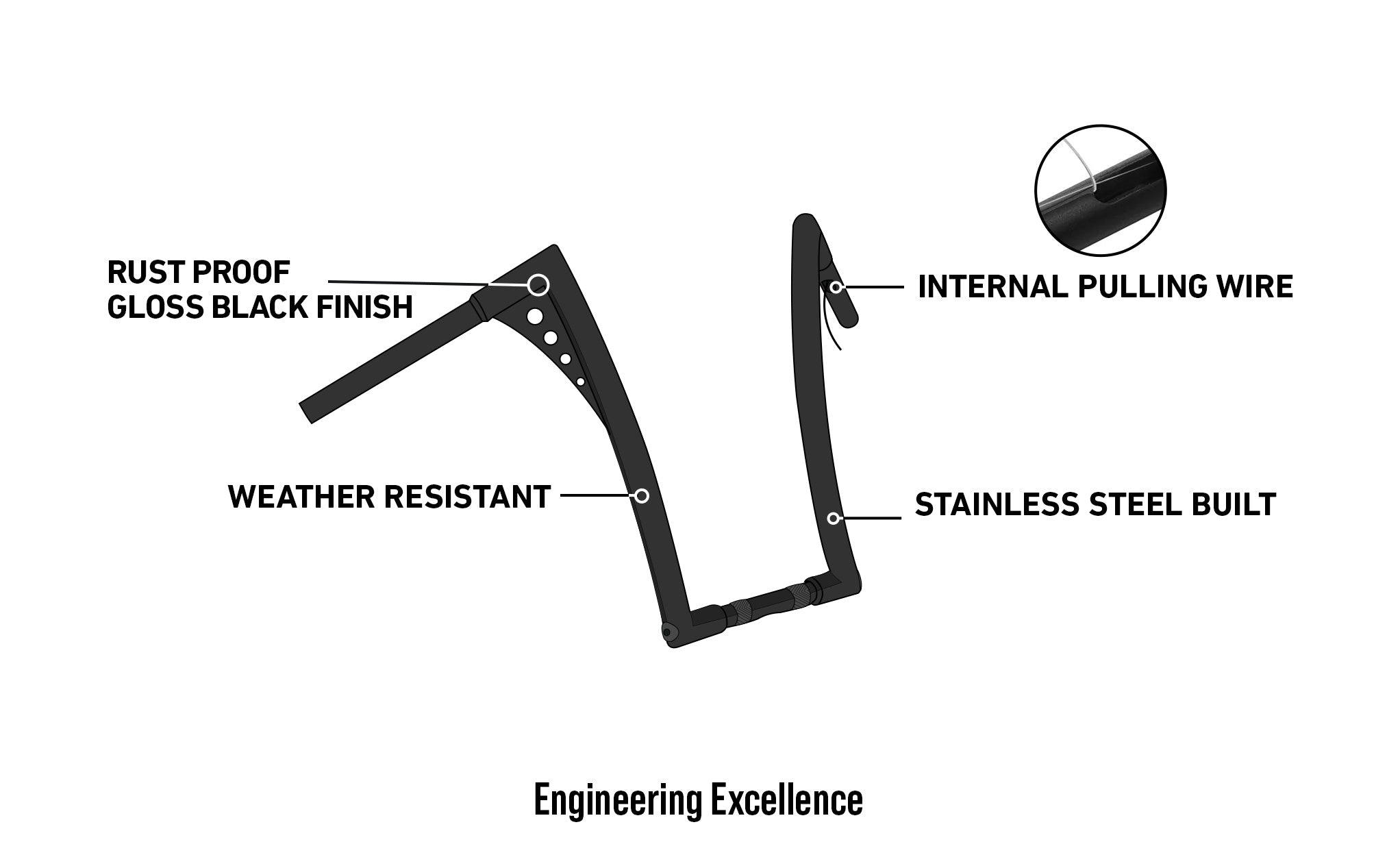 Viking Iron Born 12" Handlebar For Harley Softail Custom FXSTC Gloss Black Engineering Excellence @expand