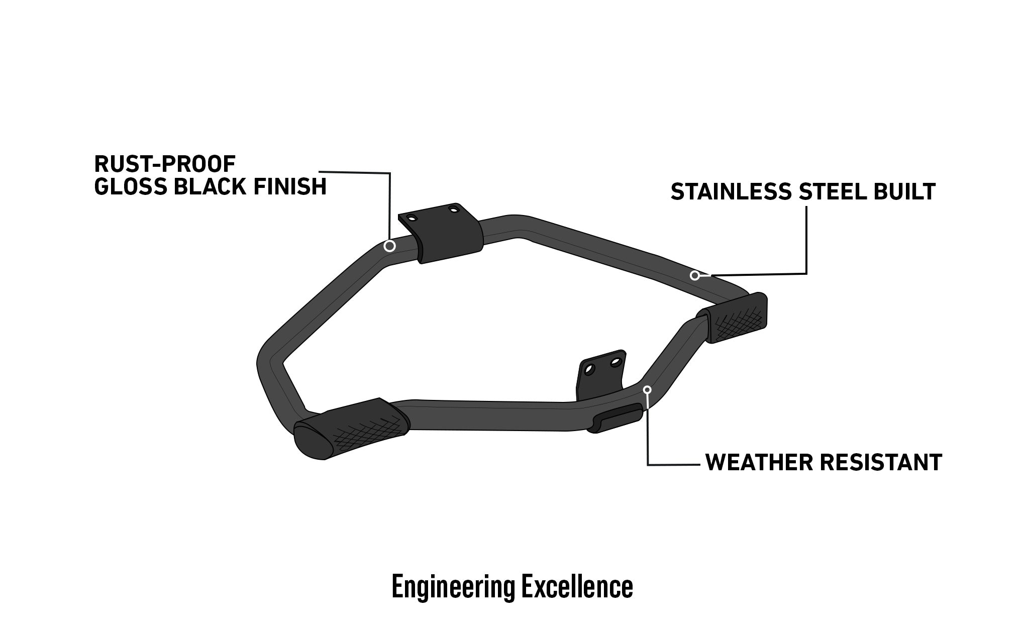 Viking Iron Born Motorcycle Crash Bar/Engine Guard for Harley Sportster 883 Custom XL883C Gloss Black Engineering Excellence @expand