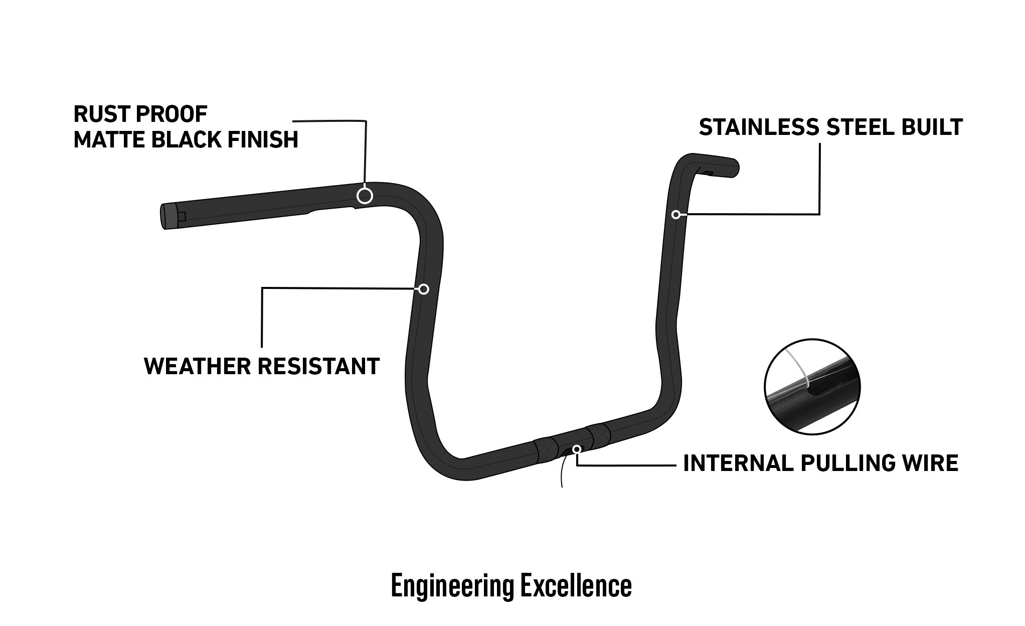 Viking Iron Born Premium 12" Handlebar for Harley Electra Glide FLHT/C Matte Black Engineering Excellence @expand