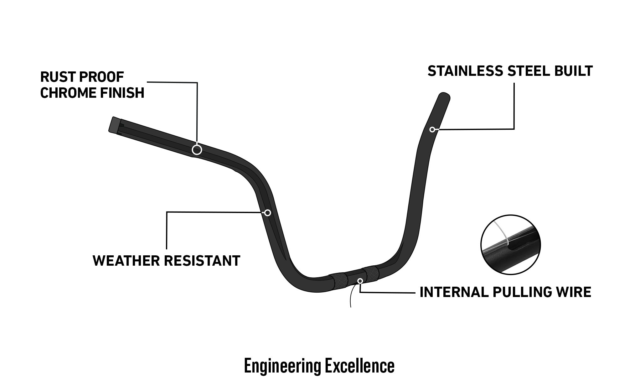 Viking Iron Born Voyage 12" Handlebar for Harley Road King FLHR/C/FLTRU Chrome Engineering Excellence @expand