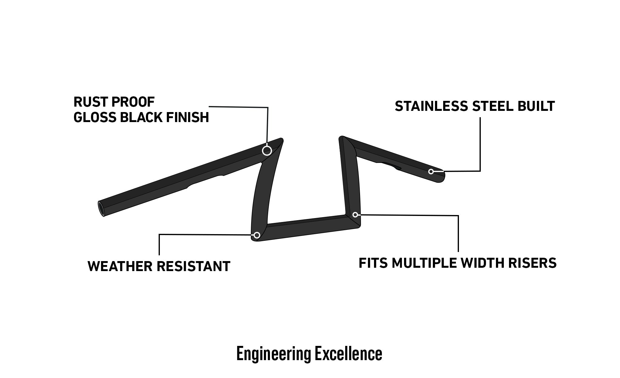 Viking Iron Born Z Handlebar For Harley Dyna Low Rider FXDL Gloss Black Engineering Excellence @expand