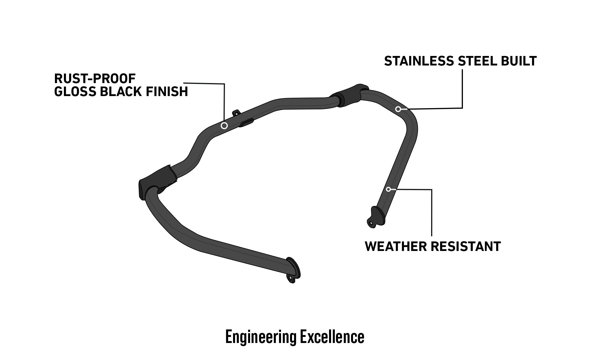 Viking Ironhog Crash Bar/Engine Guard for Harley Road King FLHR/I (2009-22) Gloss Black Engineering Excellence @expand