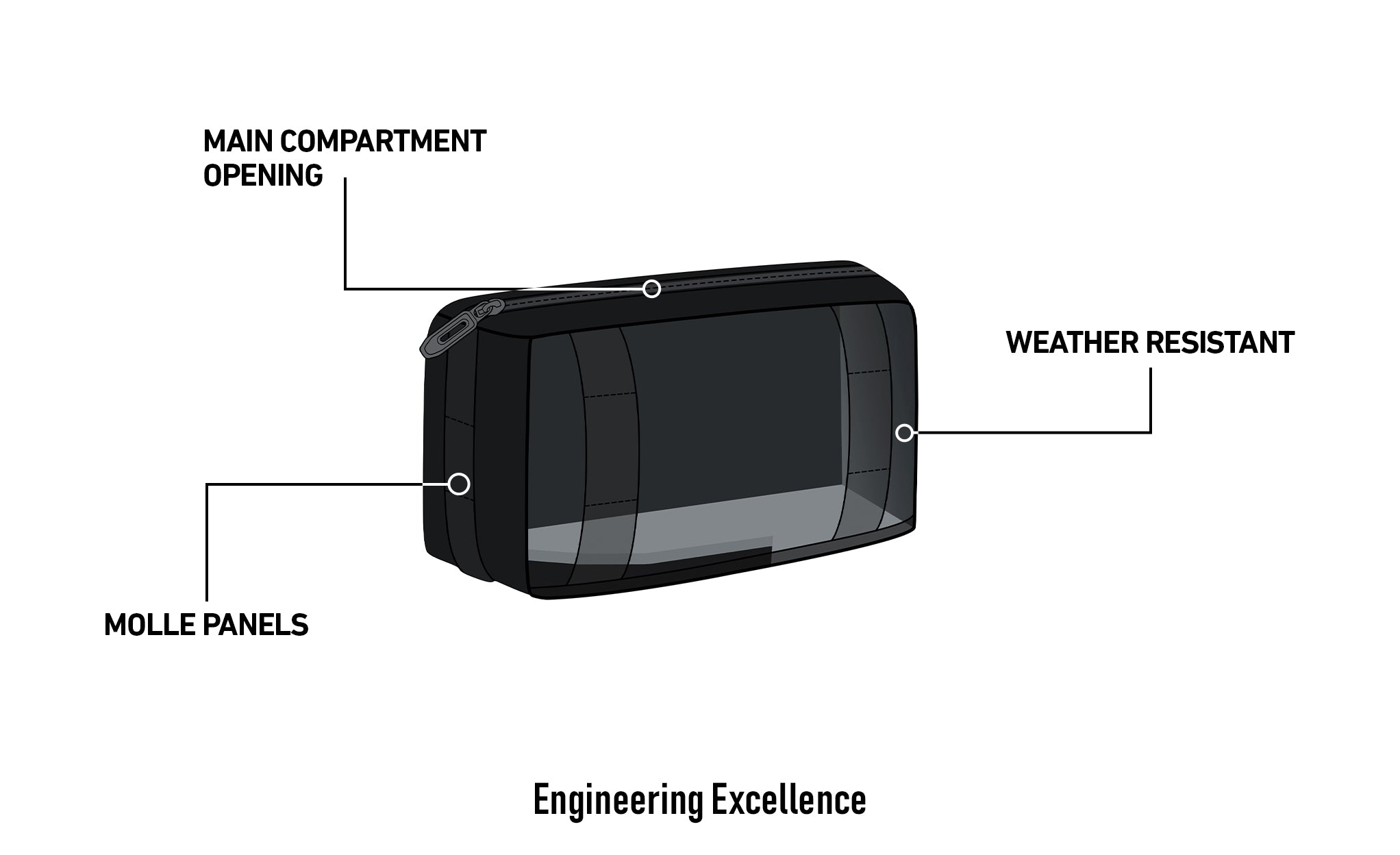 Viking Patriot BMW Motorcycle Tool Bag 3D @expand