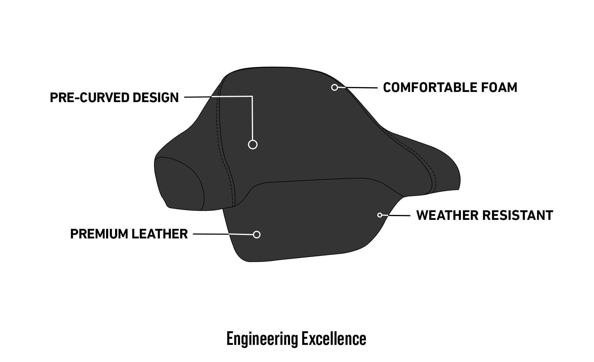 Viking Premium Tour Pack Backrest Pad For Harley Road King Engineering Excellence @expand