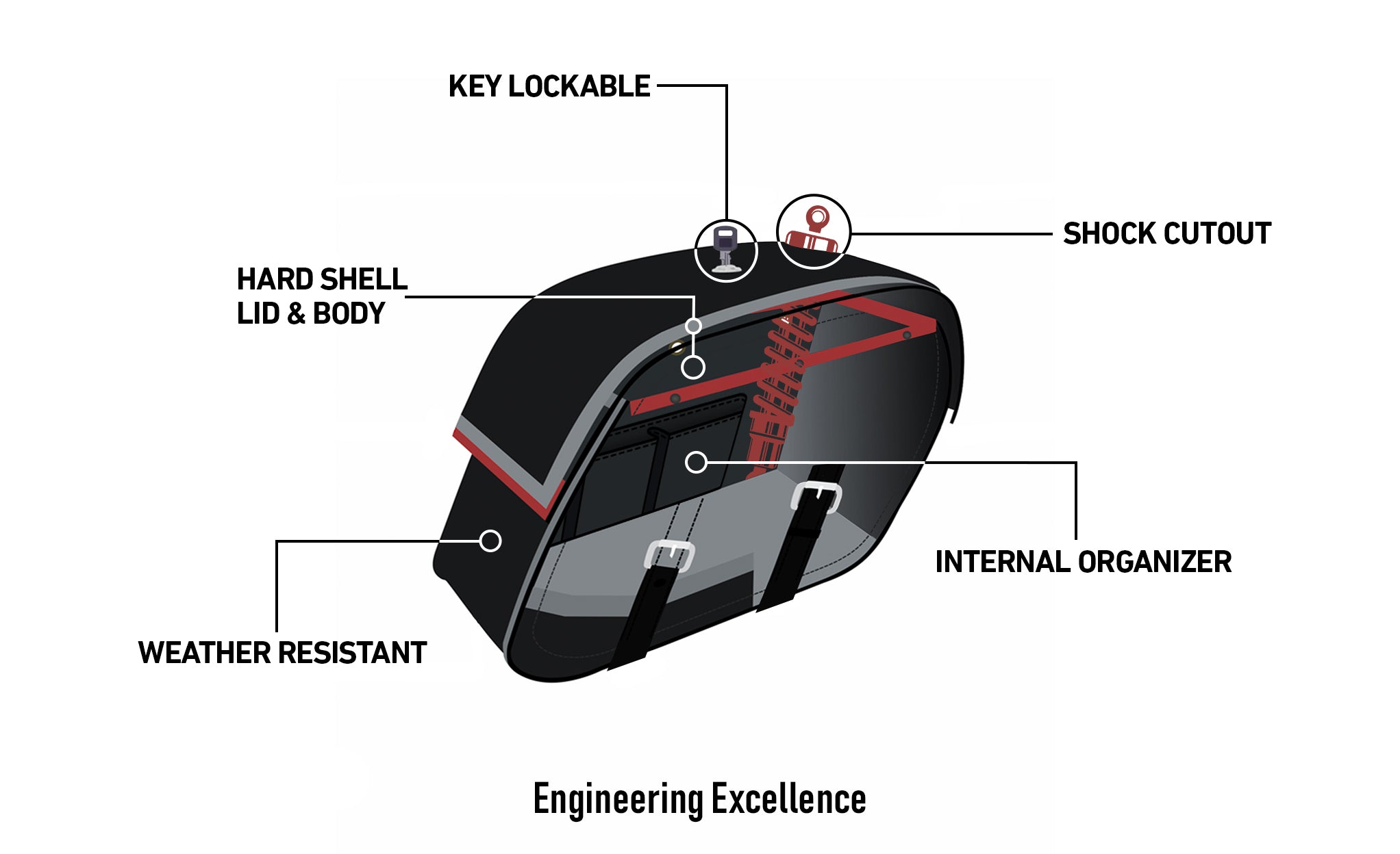 Viking Raven Extra Large Honda 1500 Valkyrie Tourer Shock Cut Out Leather Motorcycle Saddlebags Engineering Excellence with Bag on Bike @expand