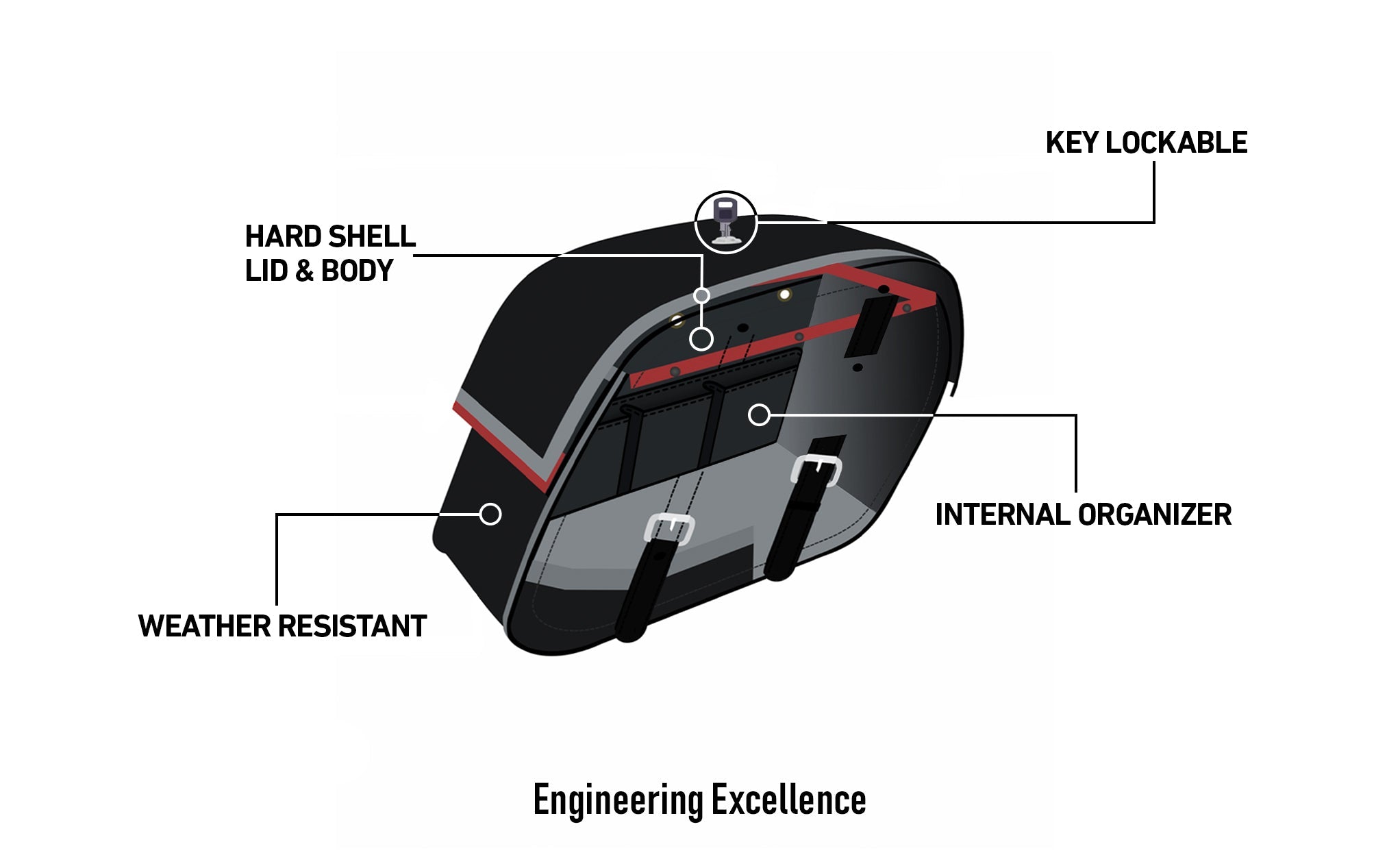 Viking Raven Large Motorcycle Leather Saddlebags For Harley Softail Slim Engineering Excellence with Bag on Bike @expand