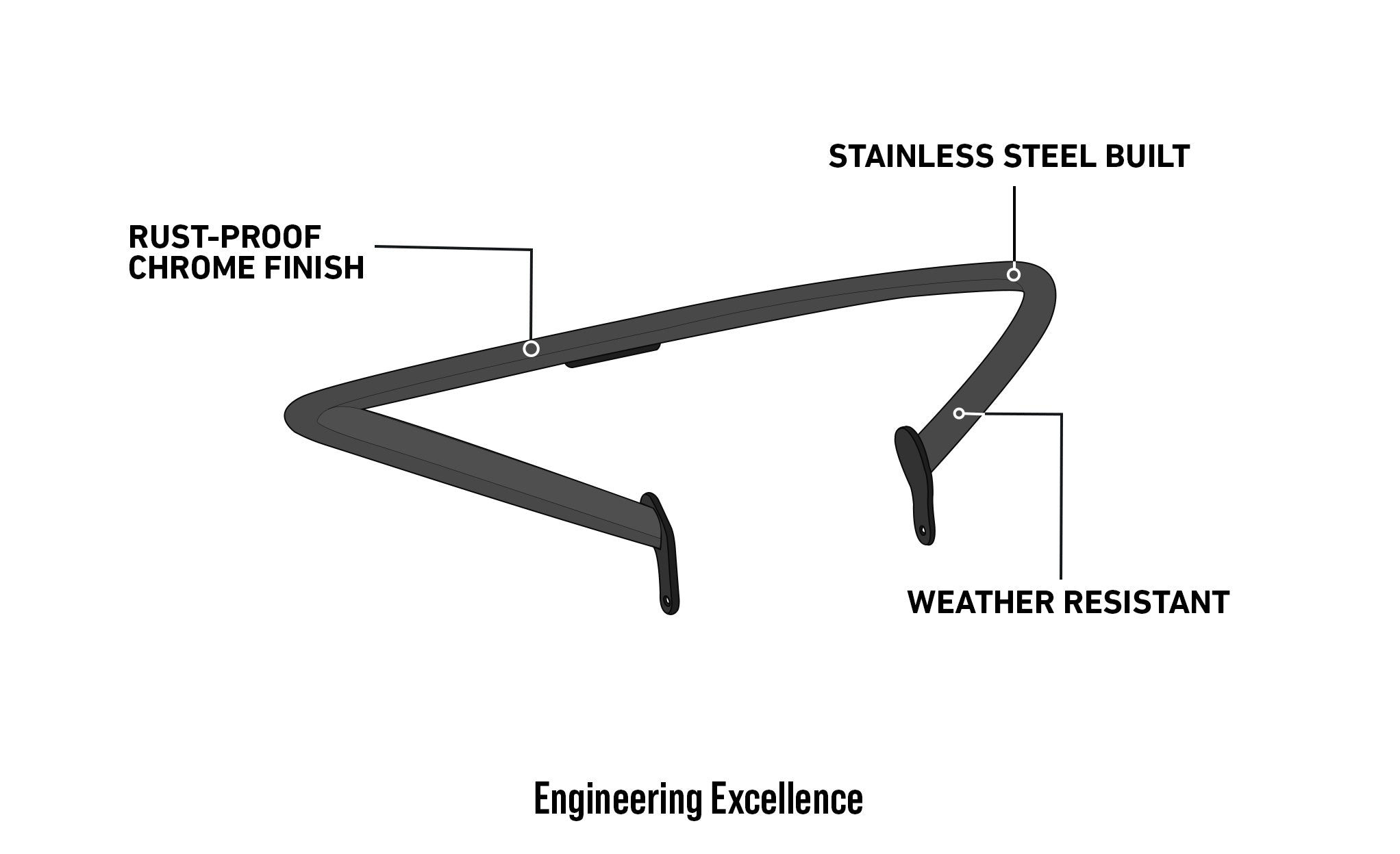 Viking Renegade Crash Bar/ Engine Guard For Harley Softail Cross Bones FLSTSB Chrome Engineering Excellence @expand